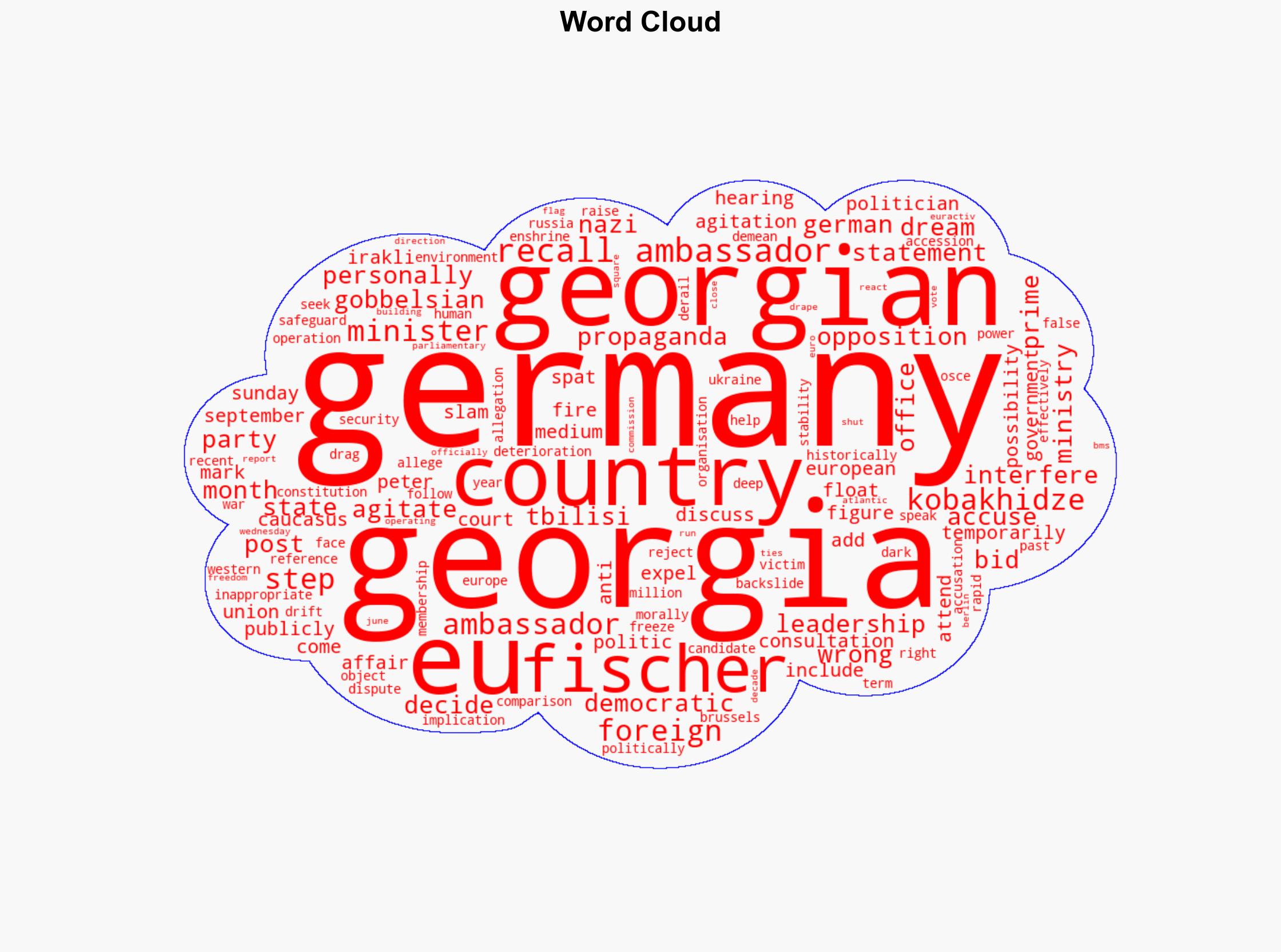 Germany recalls ambassador to Georgia over anti-EU agitation - EURACTIV - Image 1