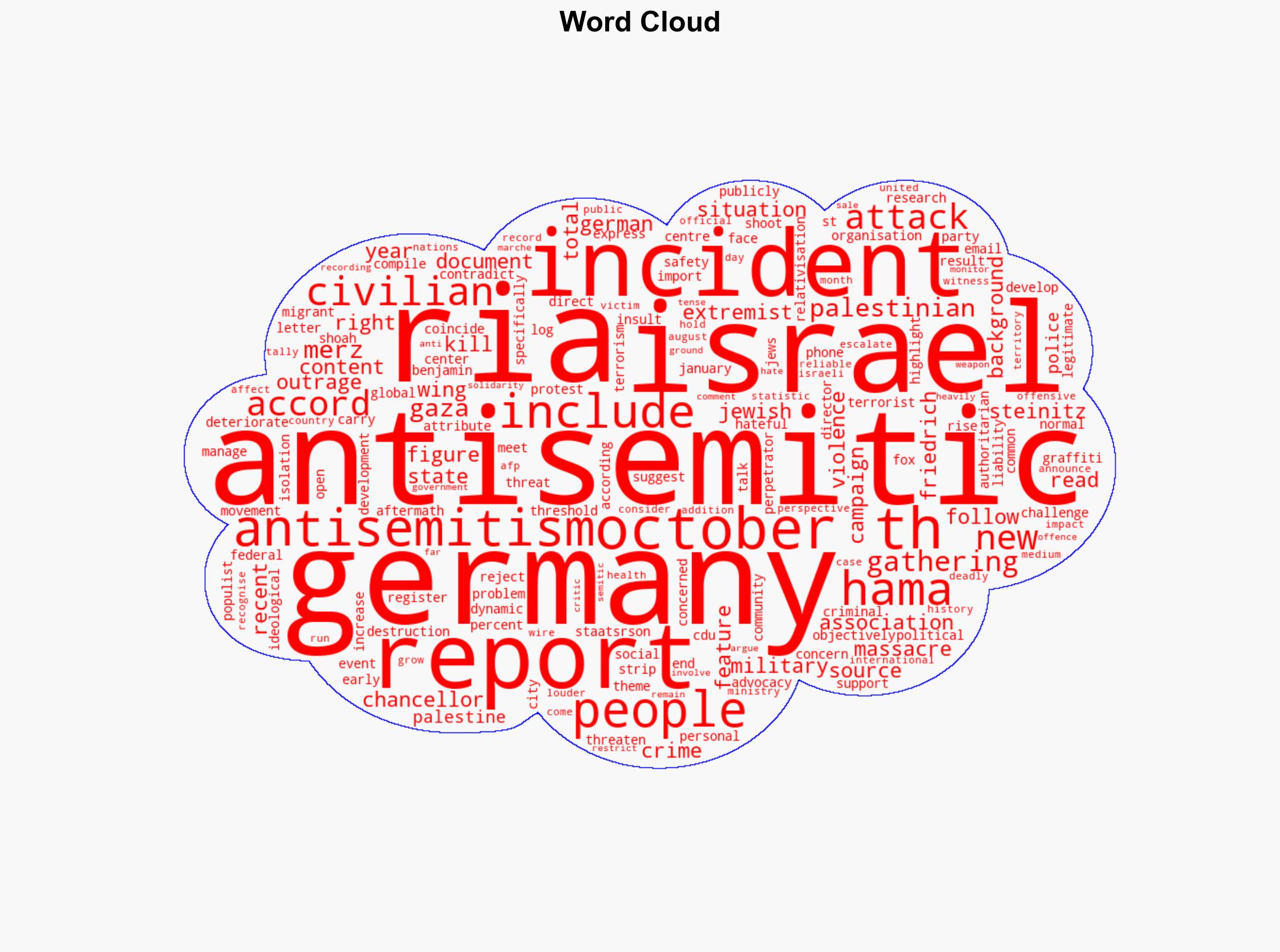 Germany sees rising number of antisemitism reports - The Local Germany - Image 1