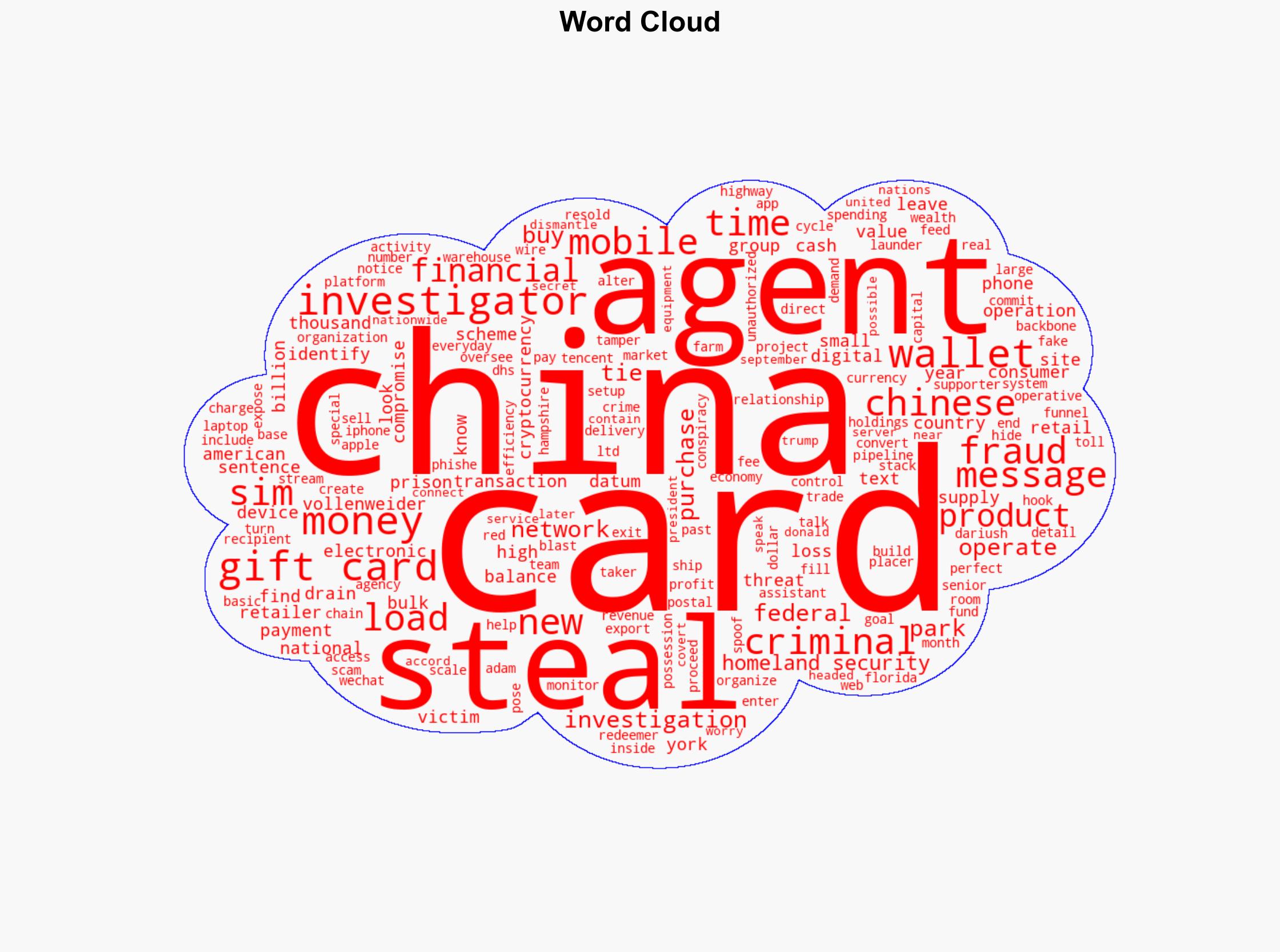 Gift cards key money laundering net - Boston Herald - Image 1