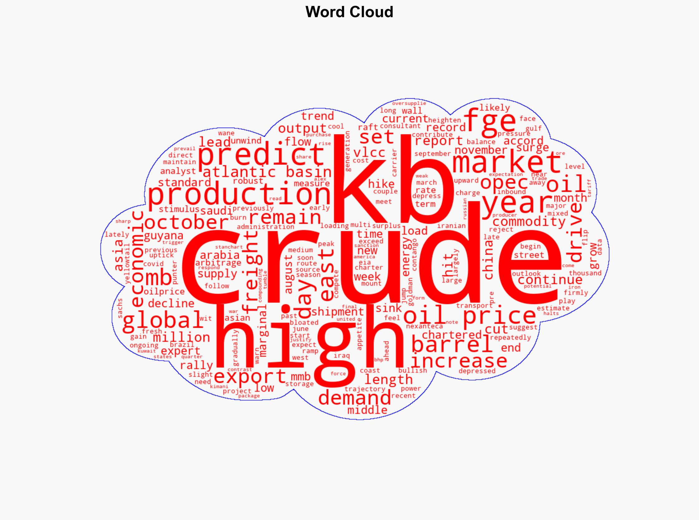 Global Crude Exports Set To Hit All-Time High In October - OilPrice.com - Image 1
