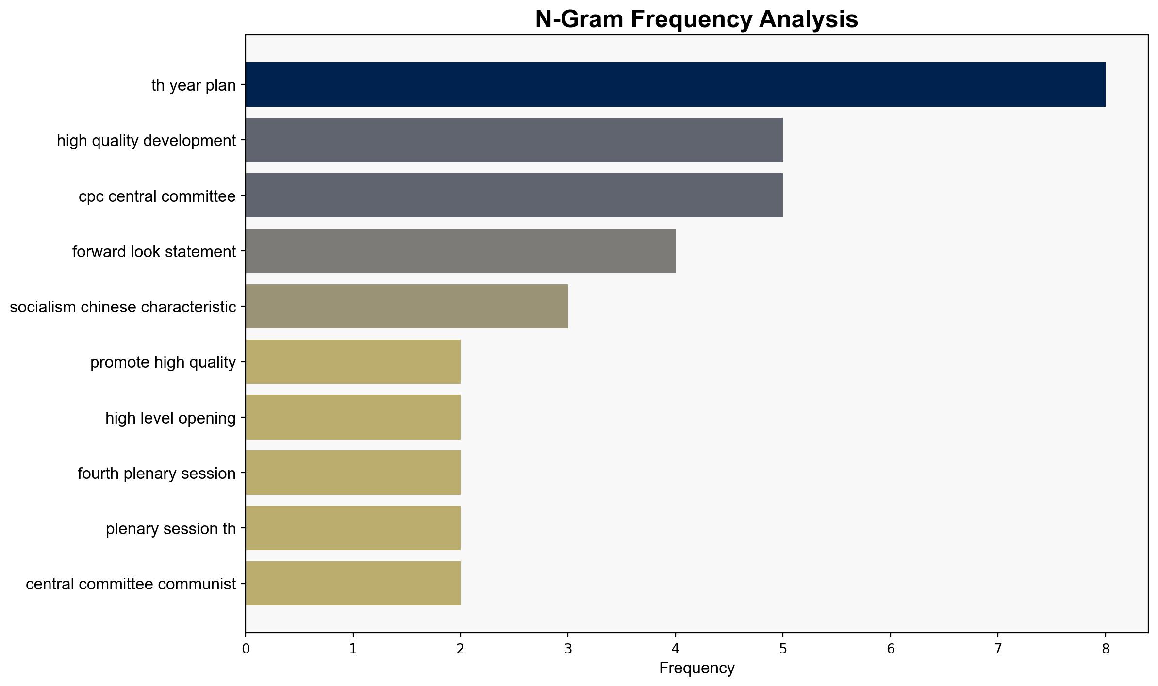Global Times Chinas new blueprint charts course for high-quality growth - GlobeNewswire - Image 4