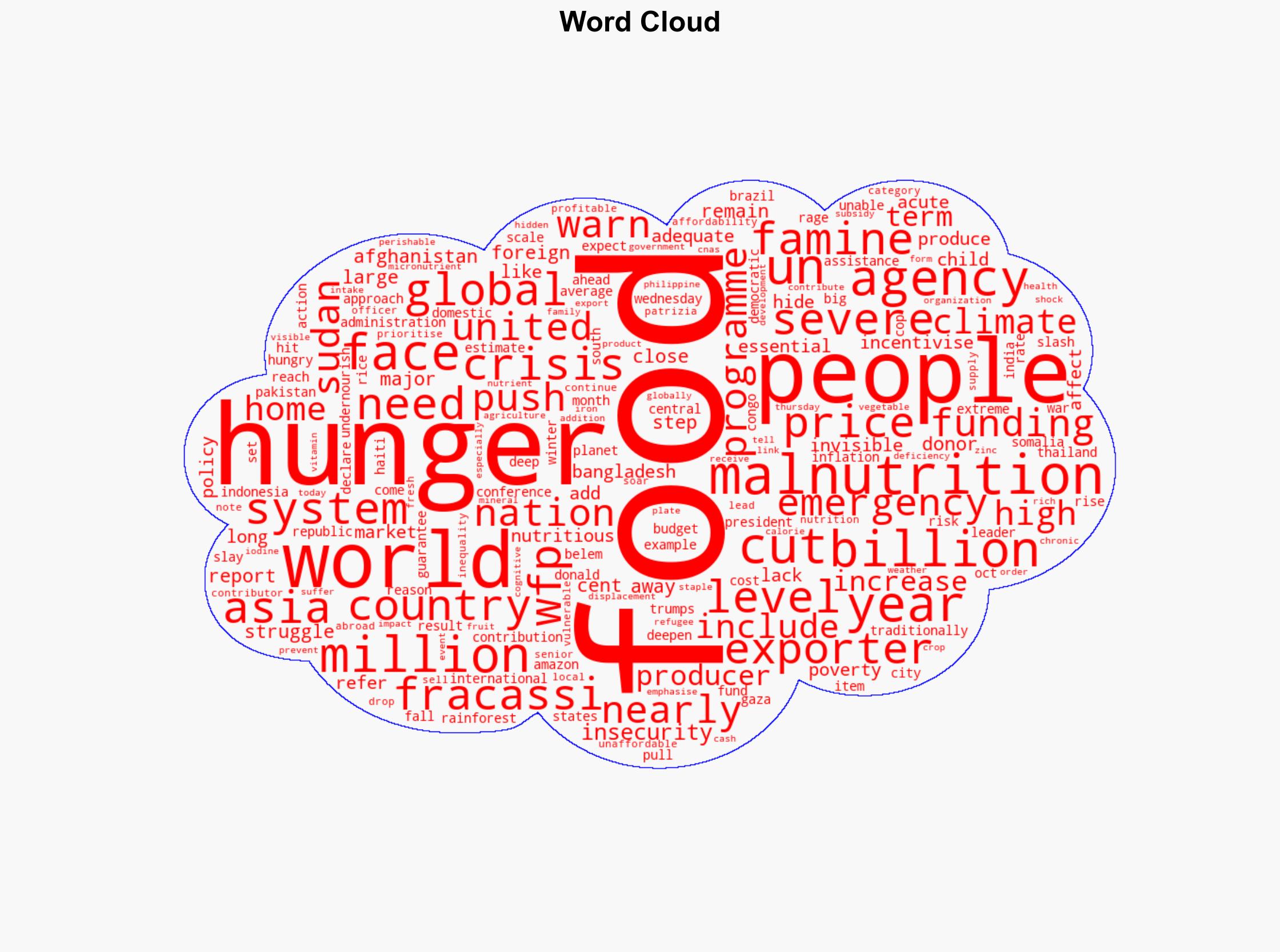 Global hunger crisis deepens as UN food agency hit with severe funding cuts - CNA - Image 1