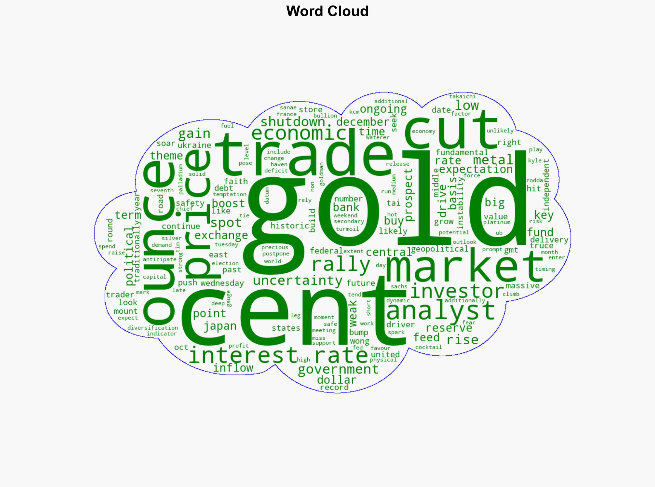Gold builds on historic rally soars past US4000 an ounce for first time - CNA - Image 1