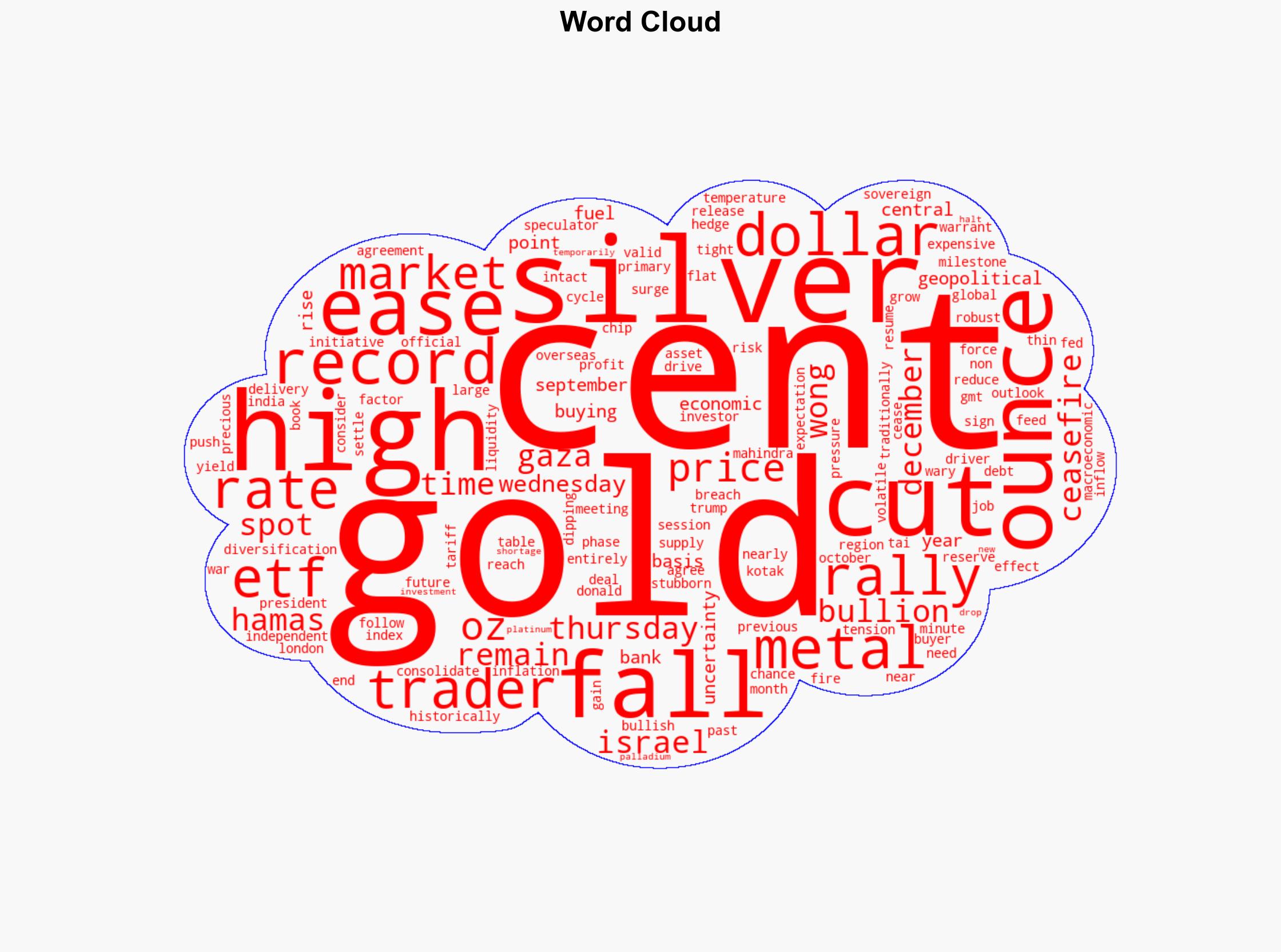 Gold firms above key 4000 level on US rate cut bets - CNA - Image 1