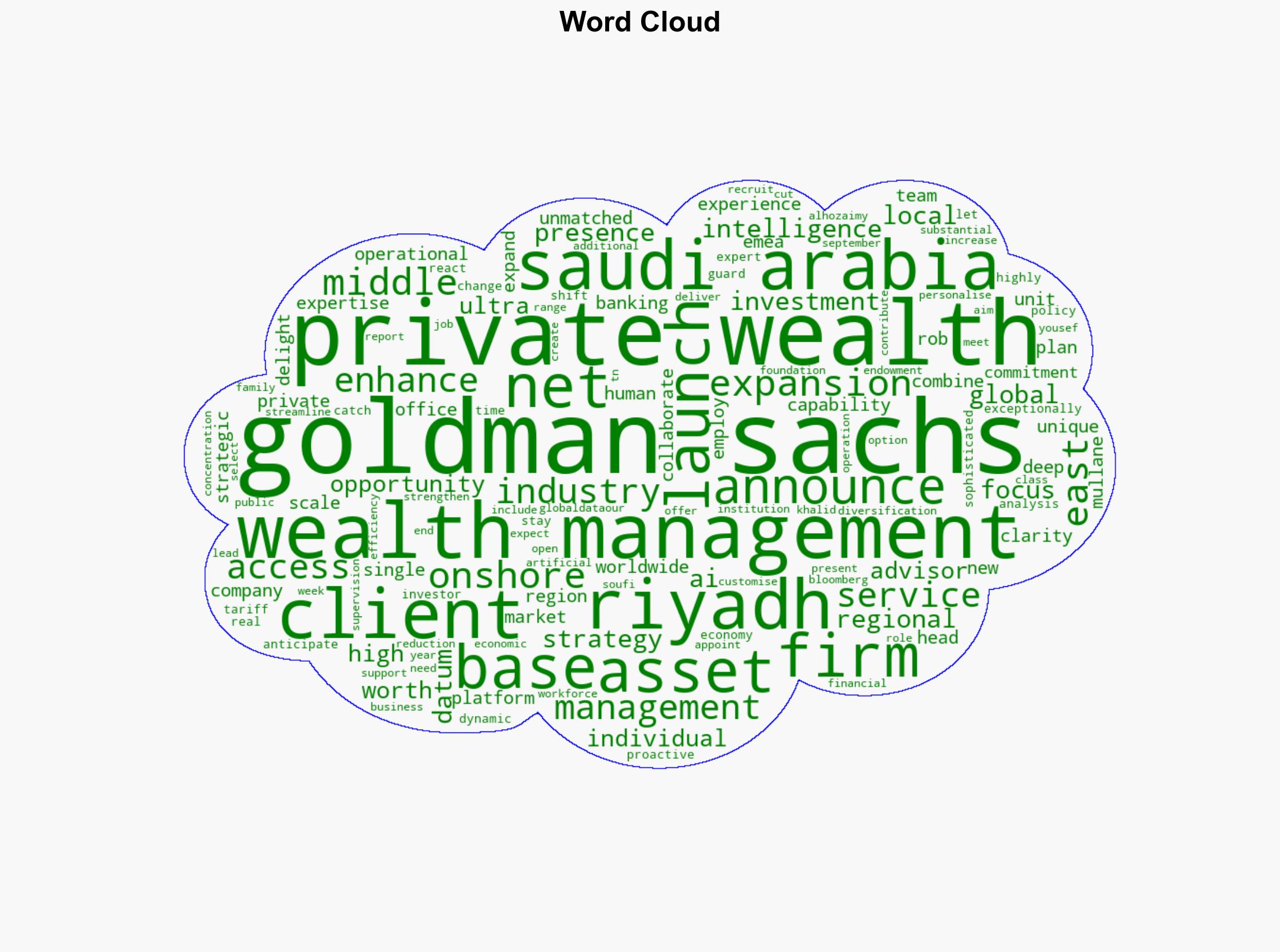 Goldman Sachs expands wealth management services in Saudi Arabia - Privatebankerinternational.com - Image 1
