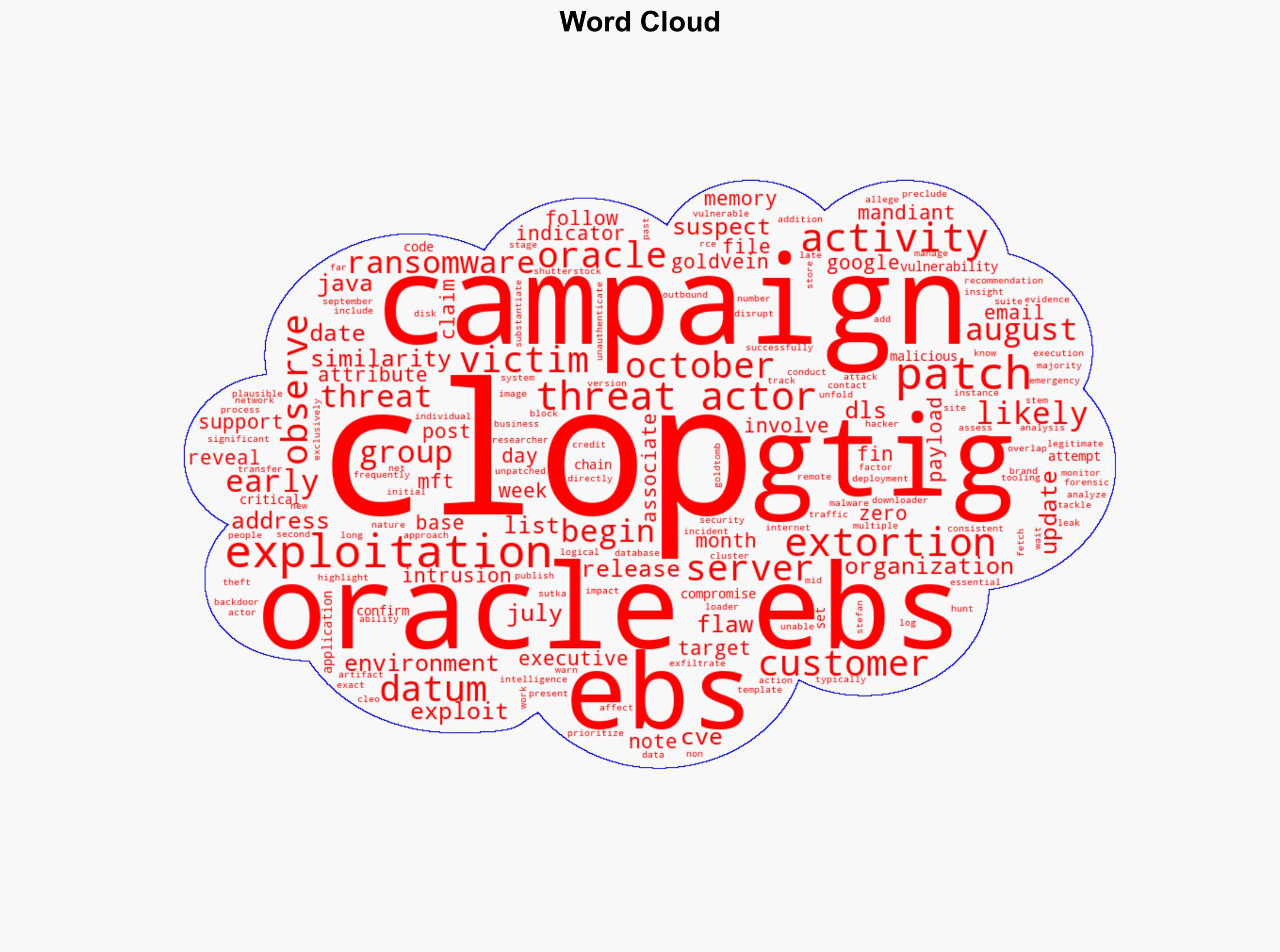 Google Clop Accessed Significant Amount of Data in Oracle EBS Exploit - Infosecurity Magazine - Image 1