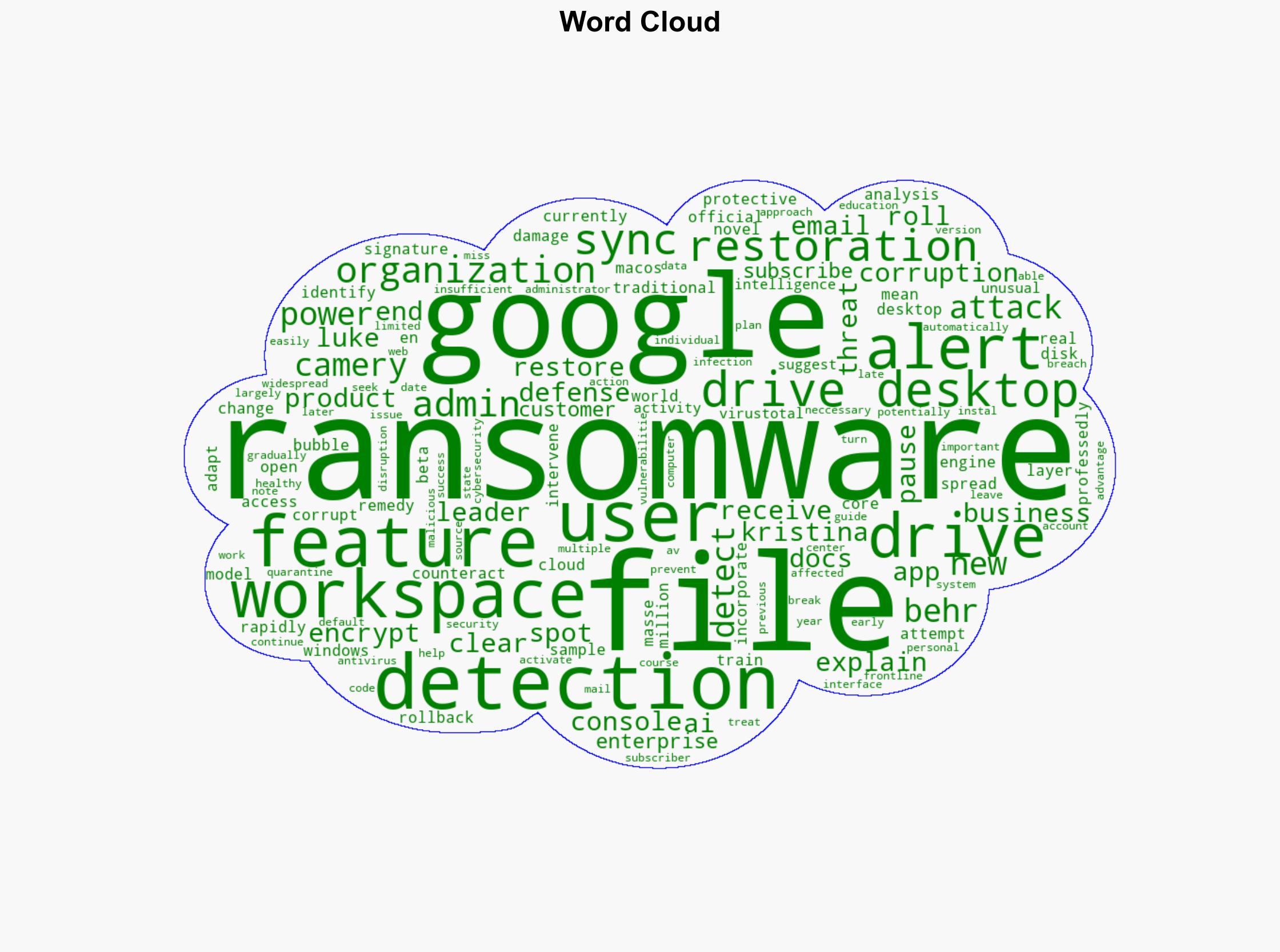 Google Drive for desktop will spot stop and remedy ransomware damage - Help Net Security - Image 1