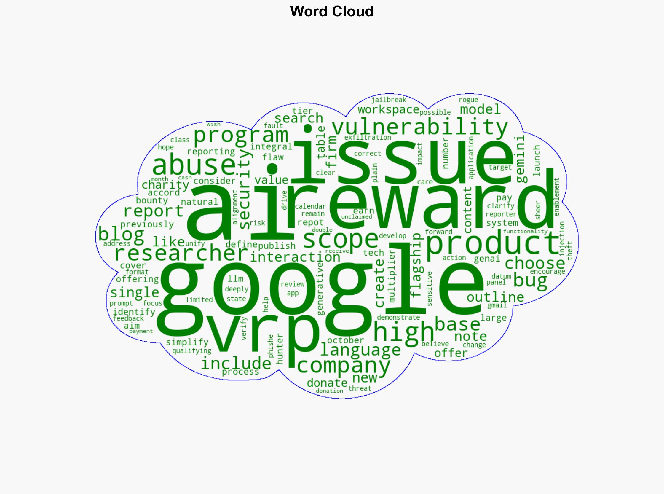 Google Launches AI Bug Bounty with 30000 Top Reward - Infosecurity Magazine - Image 1