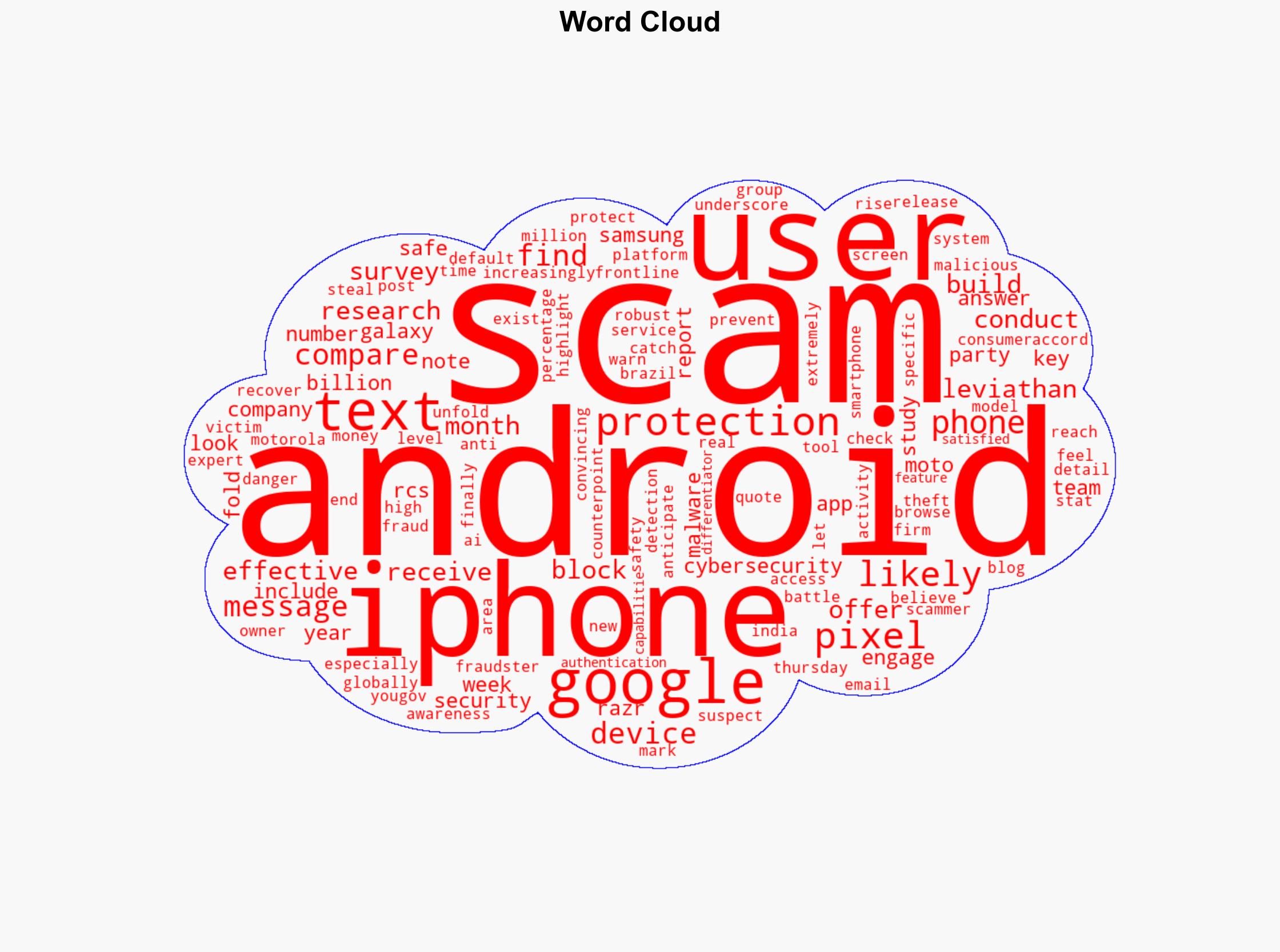 Google Says iPhone More Likely To Get Scam Texts And Calls Than Android - BGR - Image 1