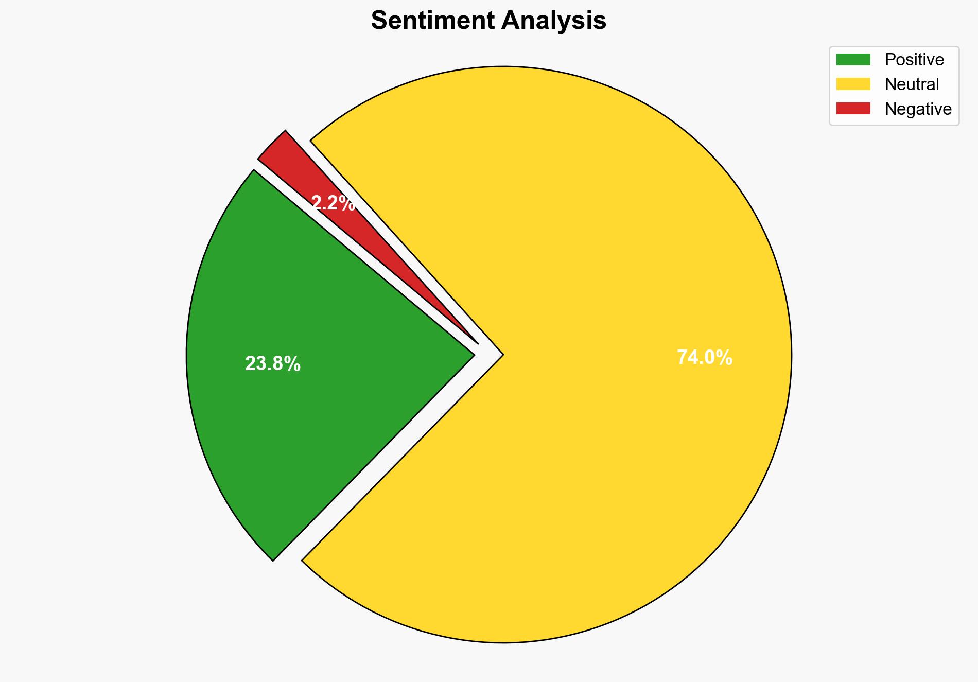 Google To Offer Free Gemini AI Pro 2TB Storage To India's 505 Million Reliance Jio Users - Slashdot.org - Image 2