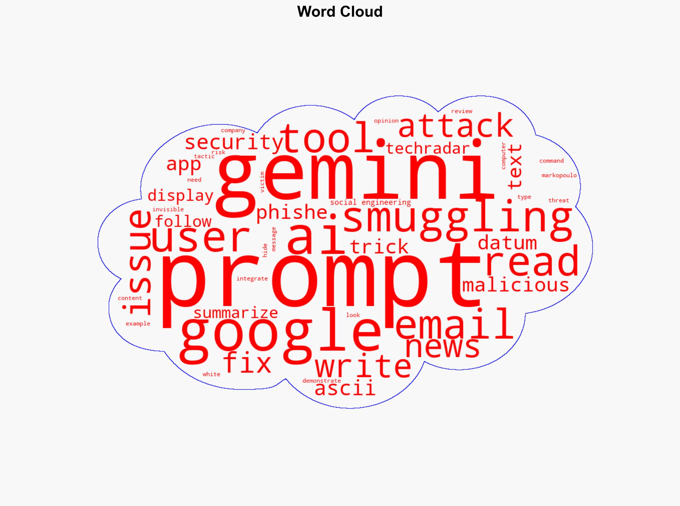 Google says it won't fix this potentially concerning Gemini security issue - TechRadar - Image 1