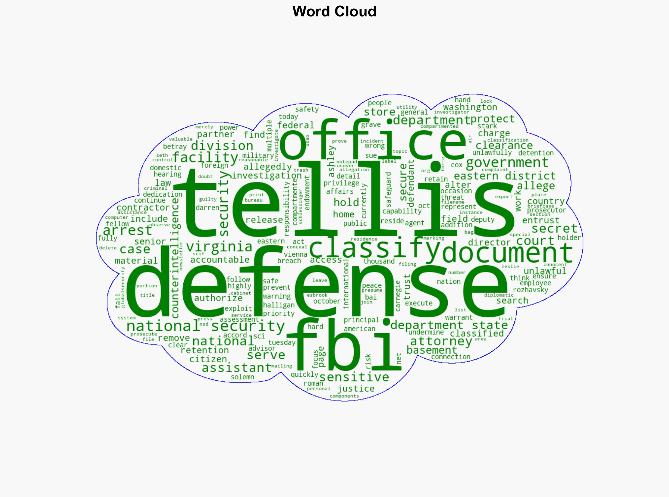 Government Employee Arrested for Unlawful Retention of National Defense Information - Globalsecurity.org - Image 1