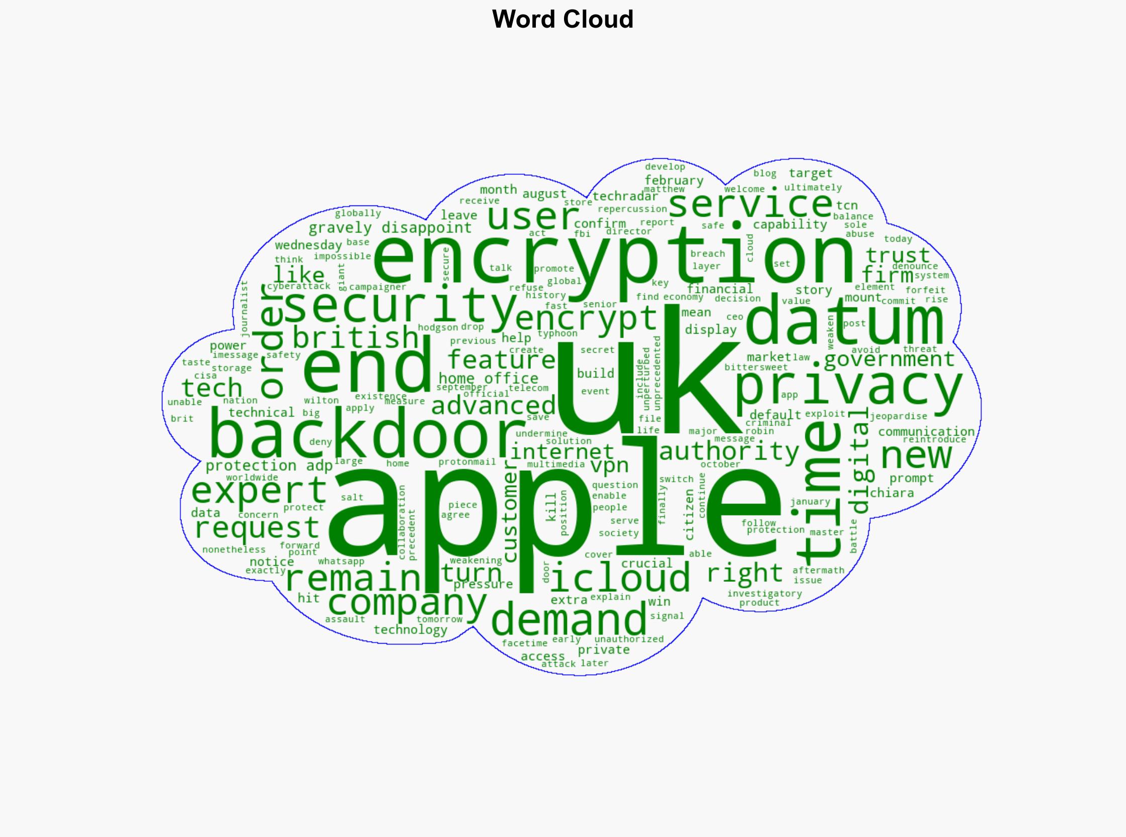 Gravely disappointed Apple hit by encryption backdoor order again - TechRadar - Image 1