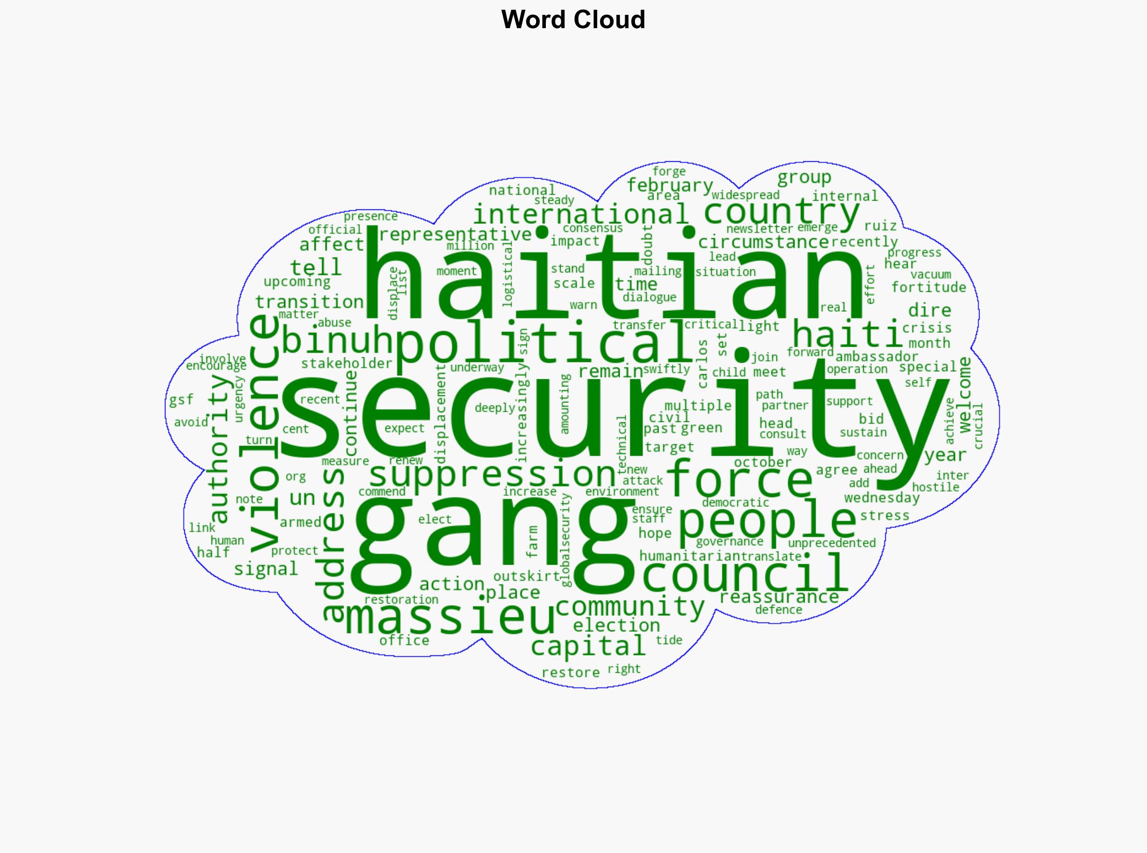 Green light for Gang Suppression Force tells Haitians 'they are not alone' Security Council hears - Globalsecurity.org - Image 1