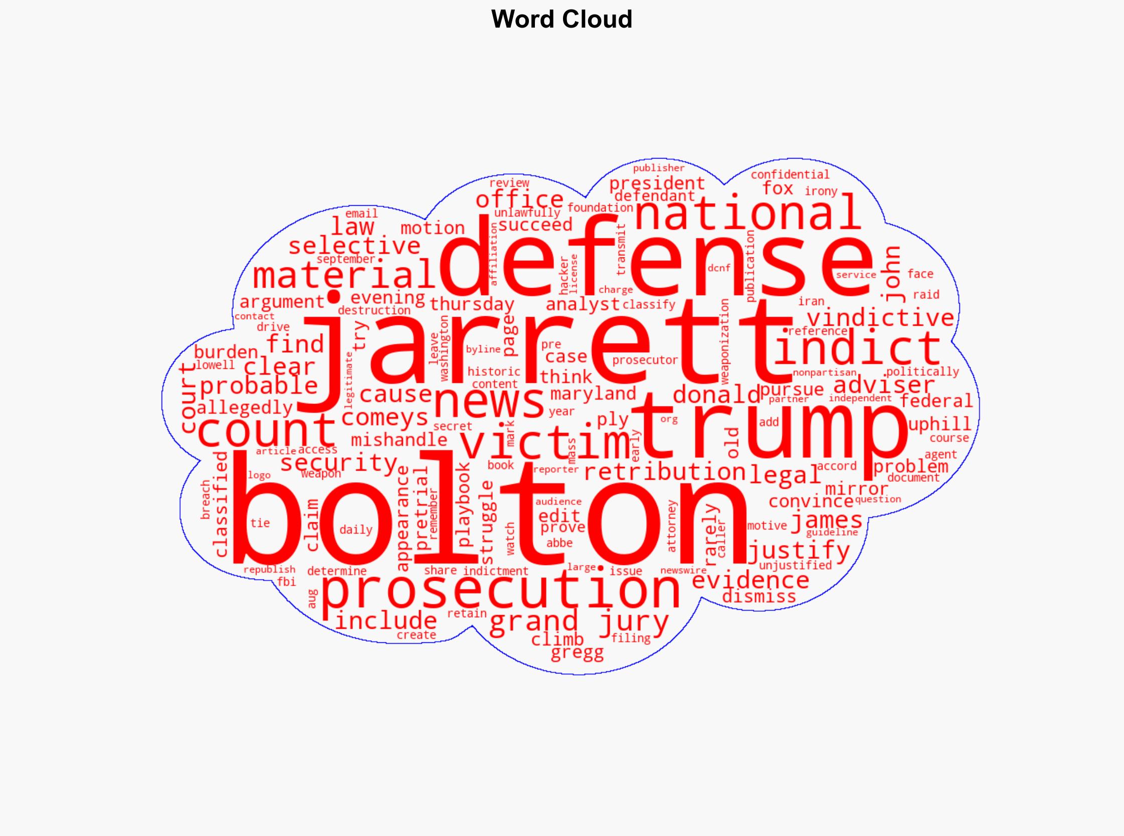 Gregg Jarrett Explains Why Bolton Will Have Hard Time Claiming Hes A Victim Of Retribution By Trump - The Daily Caller - Image 1