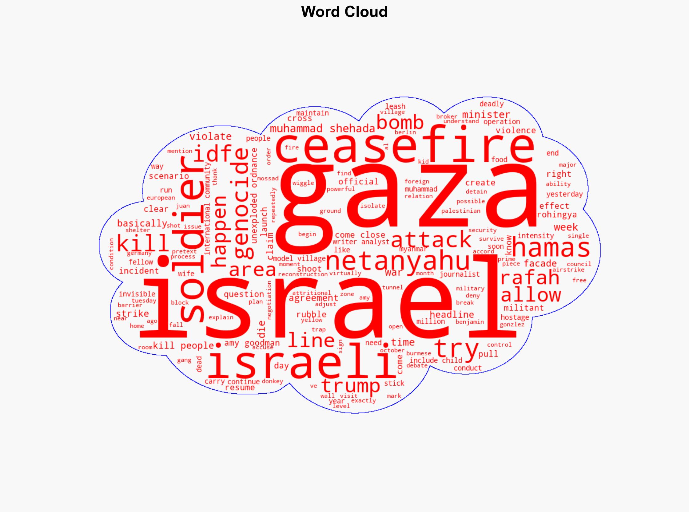 Groundhog Day Israel Breaks Ceasefire to Attack Gaza Killing 104 People Including 46 Children - Democracy Now! - Image 1