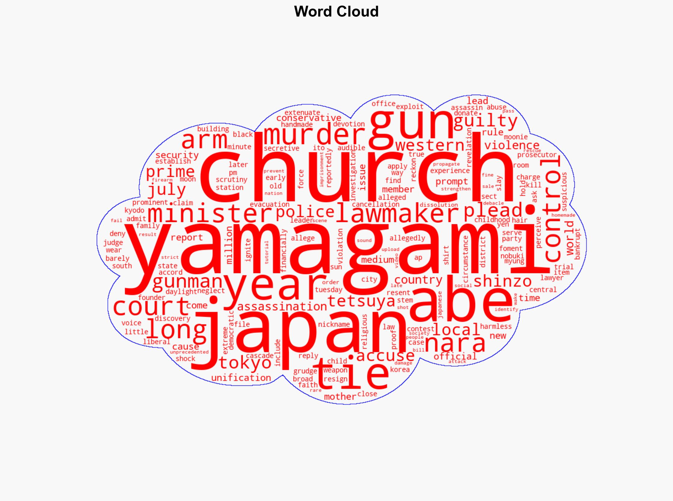 Gunman pleads guilty to Japan ex-PM's murder - Hurriyet Daily News - Image 1