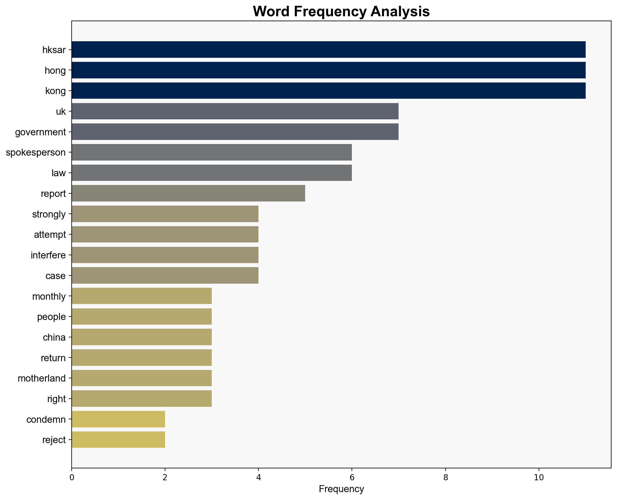 HKSAR govt strongly condemns and rejects the UK six-monthly 'report' on Hong Kong - Globalsecurity.org - Image 3