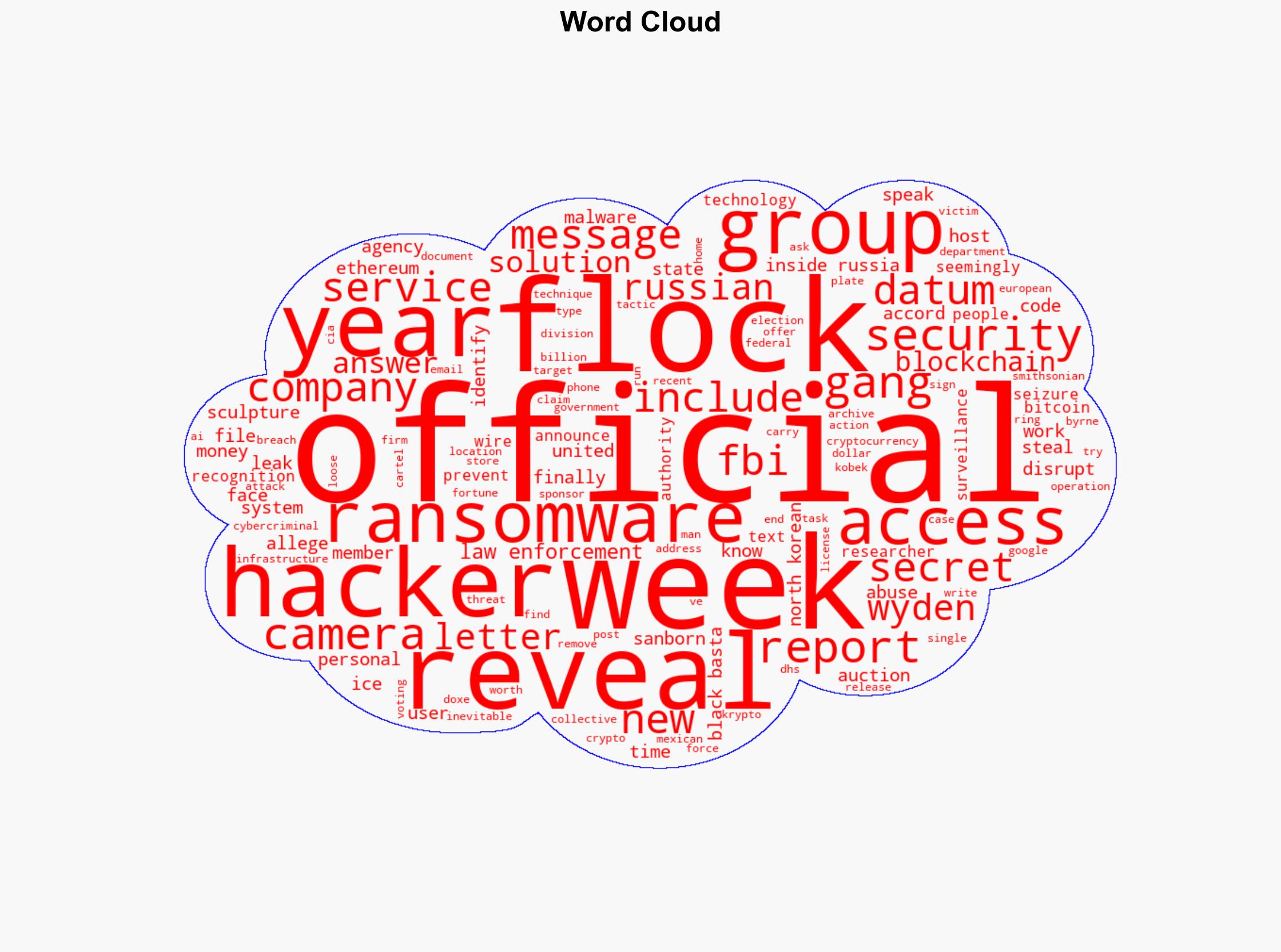 Hackers Dox ICE DHS DOJ and FBI Officials - Wired - Image 1