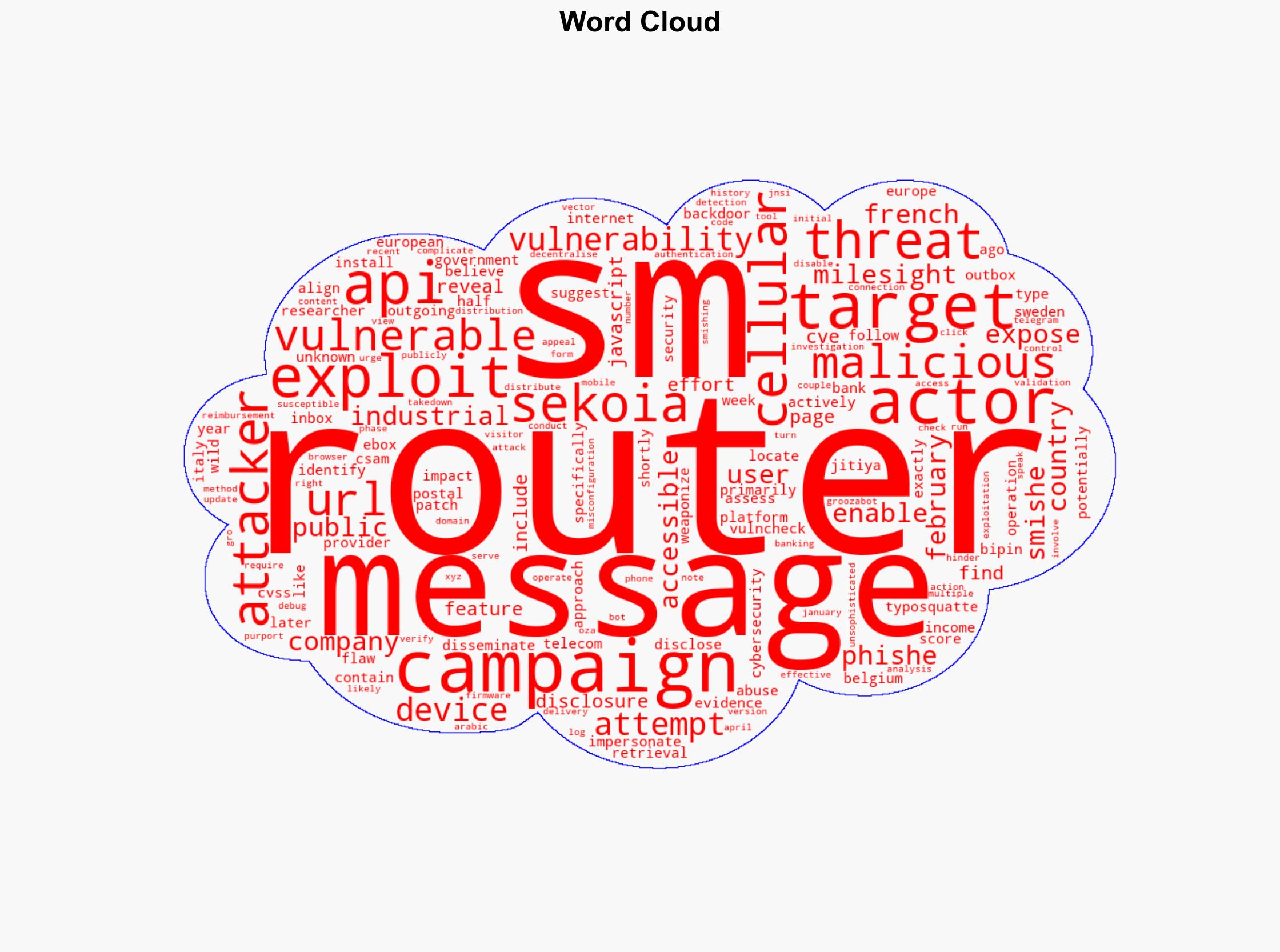 Hackers Exploit Milesight Routers to Send Phishing SMS to European Users - Internet - Image 1