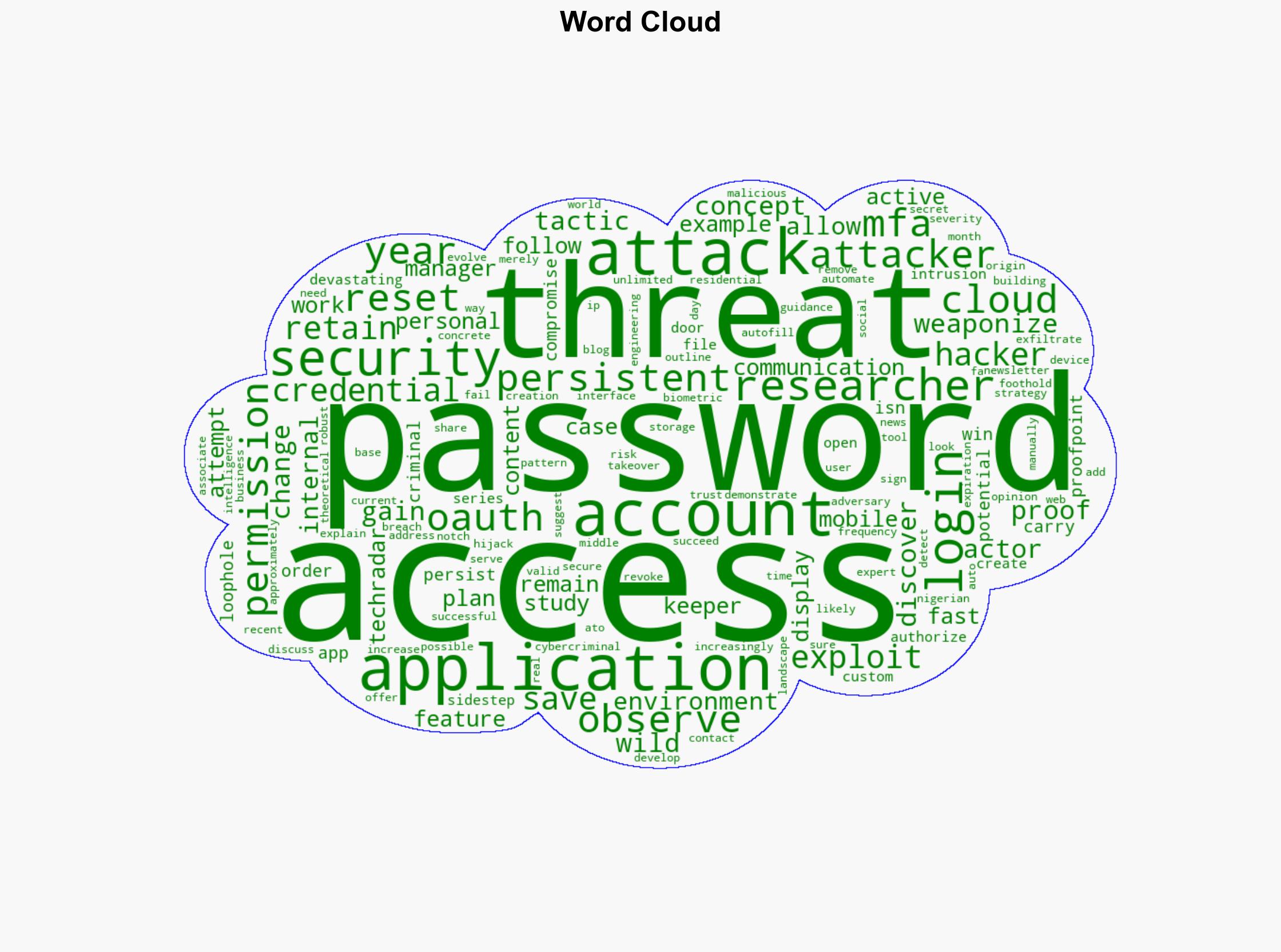 Hackers are exploiting OAuth loophole for persistent access - and resetting your password won't save you - TechRadar - Image 1