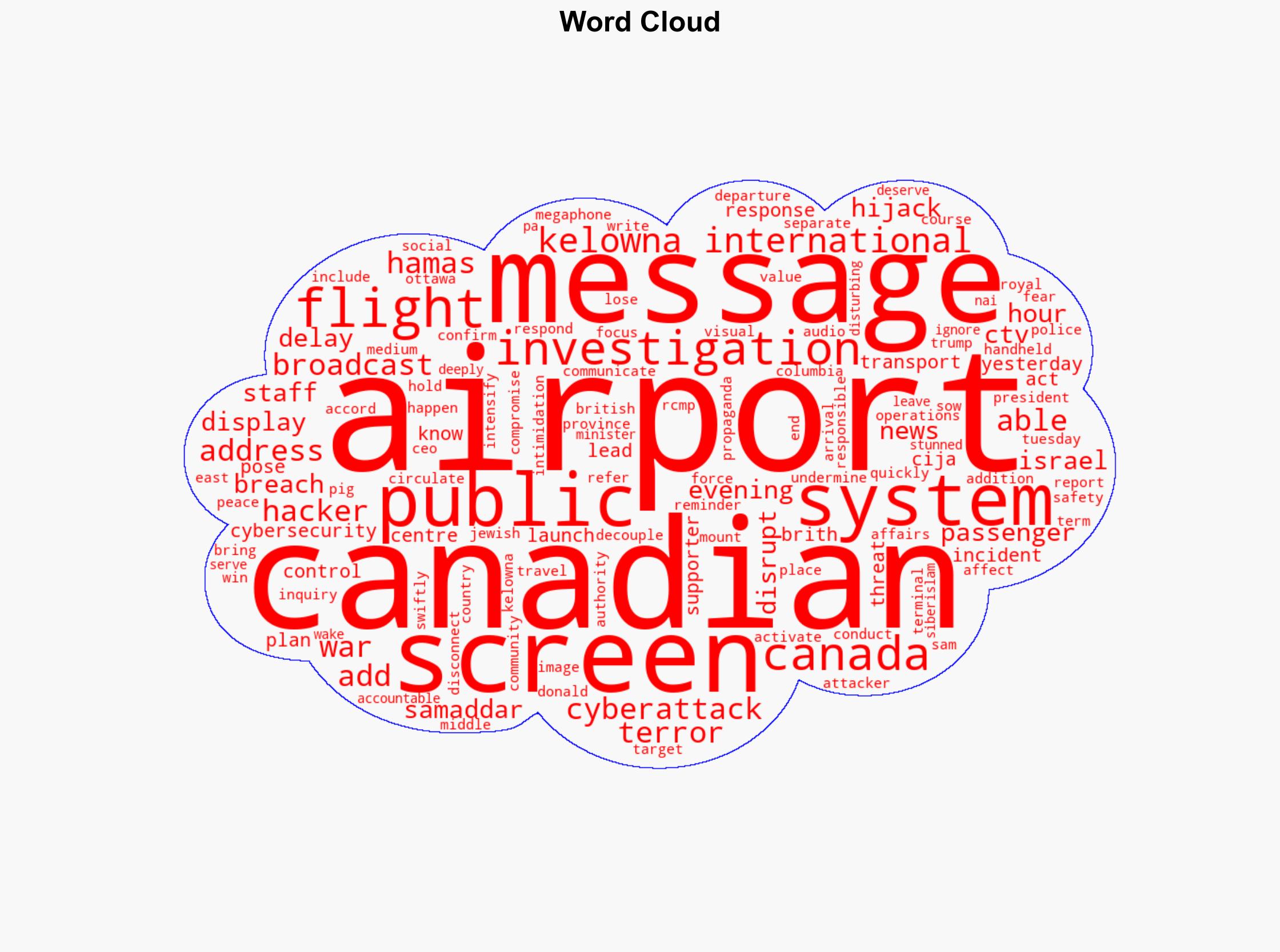 Hackers breach Canadian airport delay flights with pro-Hamas propaganda - Israelnationalnews.com - Image 1