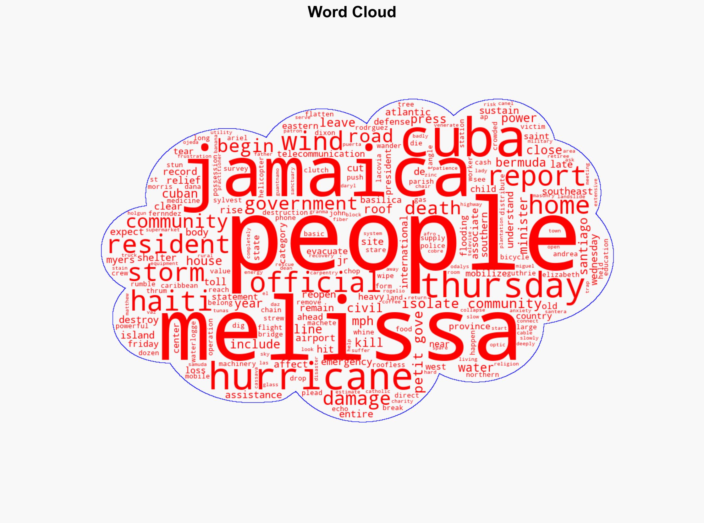 Haiti Jamaica and Cuba pick up the pieces after Melissas destruction - Boston Herald - Image 1