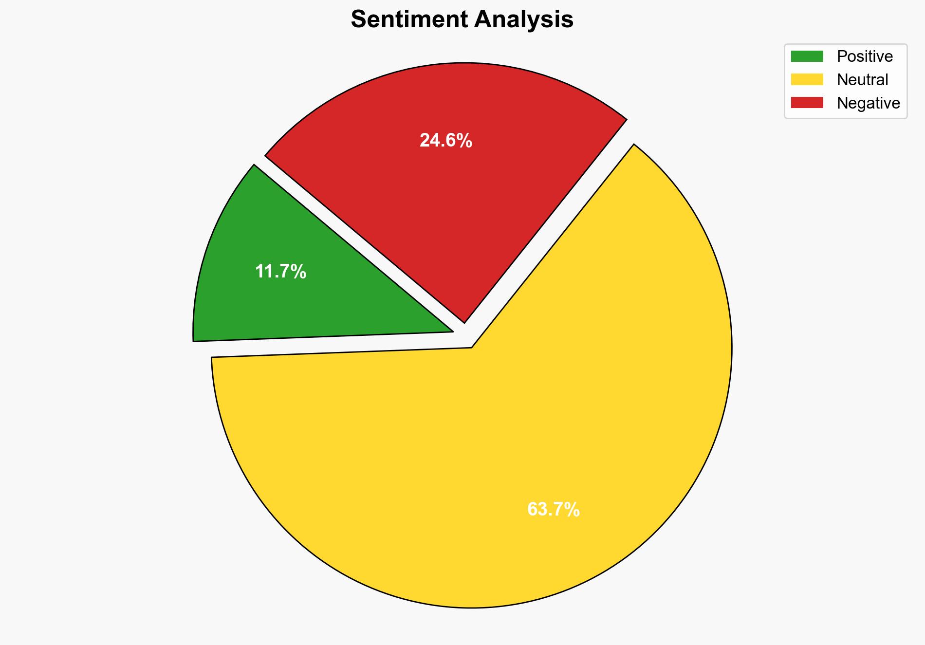 Halloween 2025 This is what Americans fear the most the true nightmare might surprise you - The Times of India - Image 2