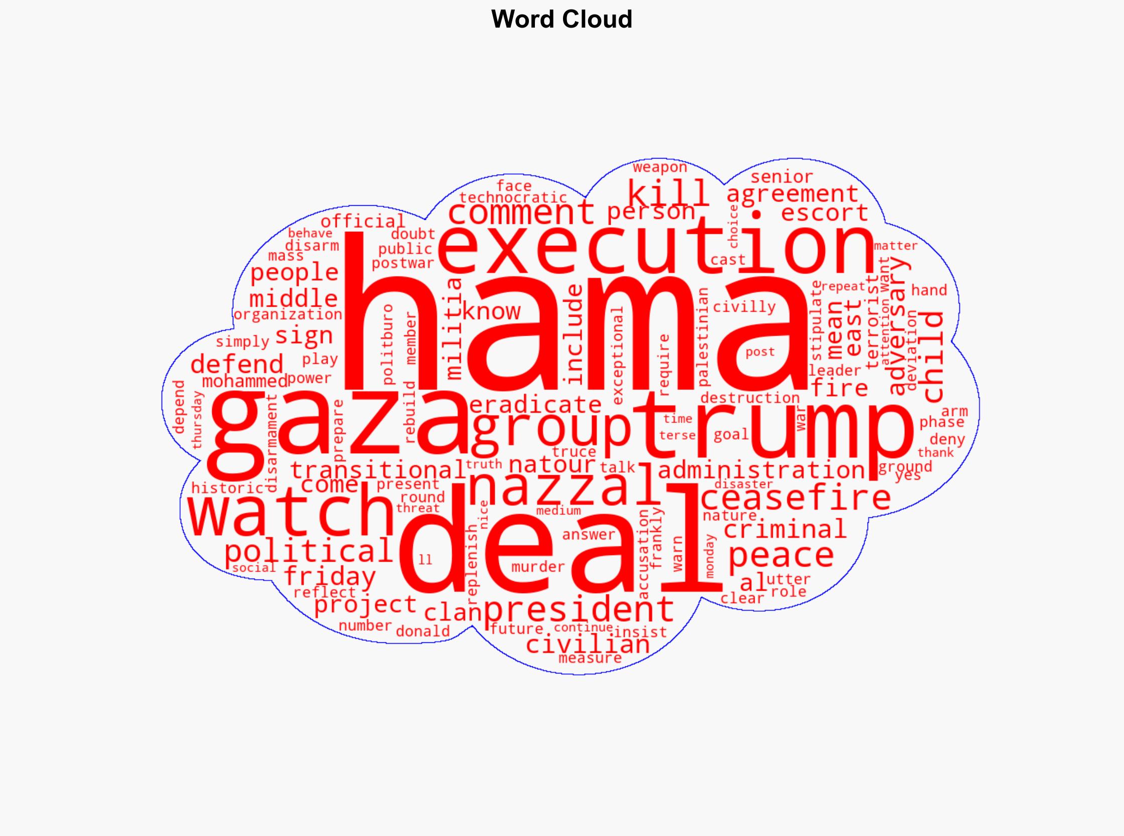 Hamas Defends Executing Palestinians 'This Is a Transitional Phase' - Breitbart News - Image 1