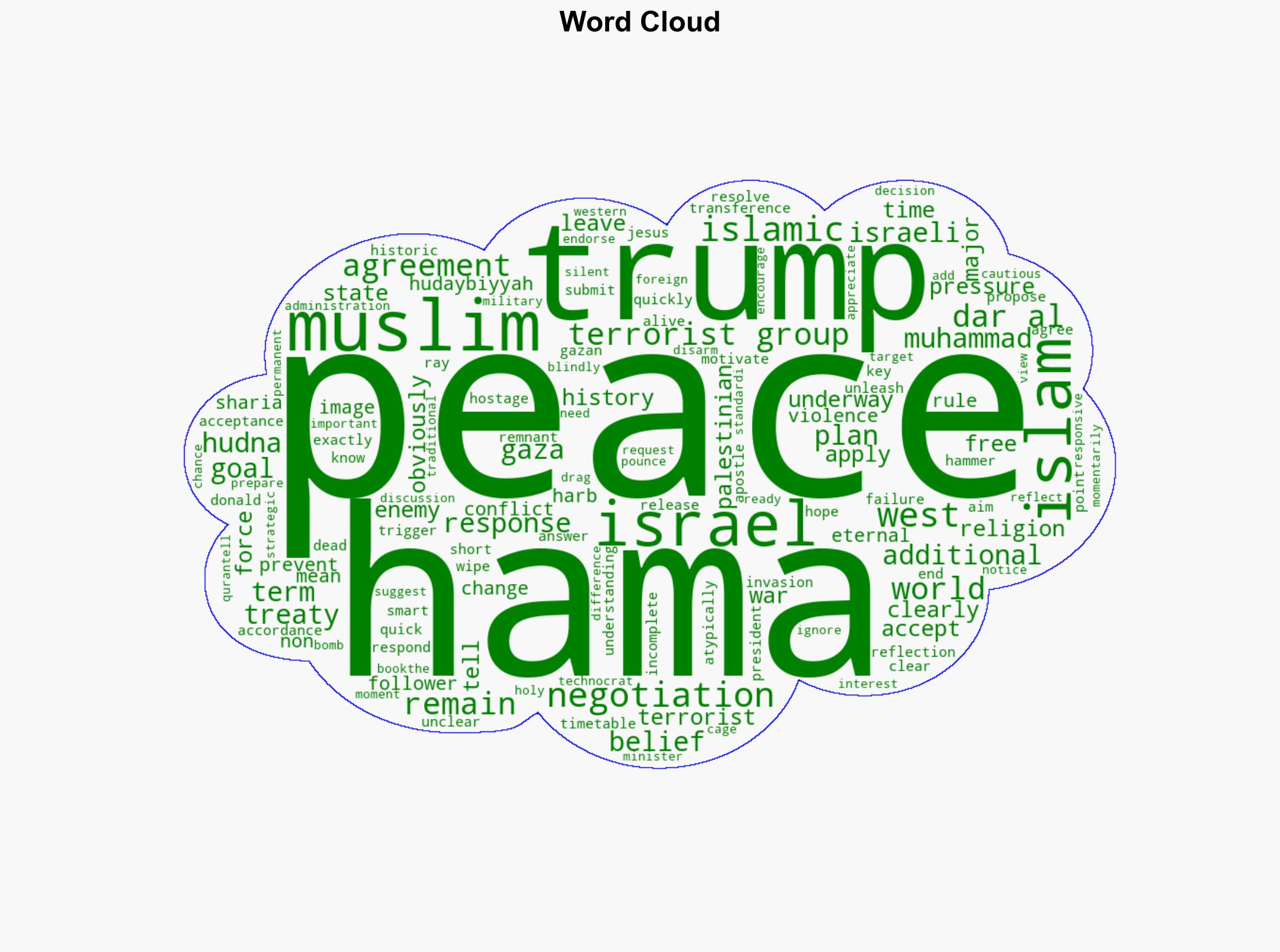 Hamas Peace I leave you NOT - Americanthinker.com - Image 1