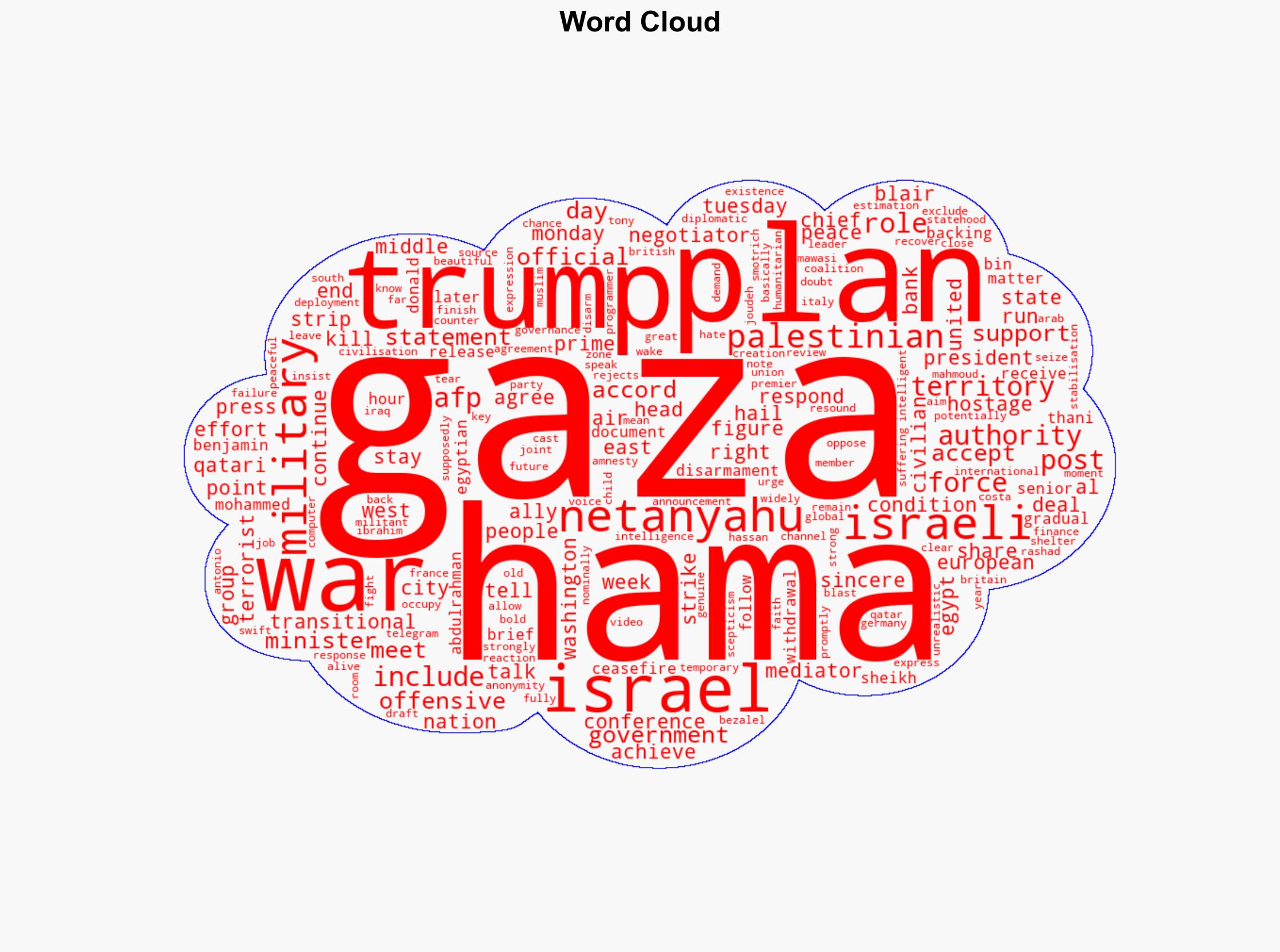 Hamas Yet To Respond On Trump's Gaza Plan - International Business Times - Image 1