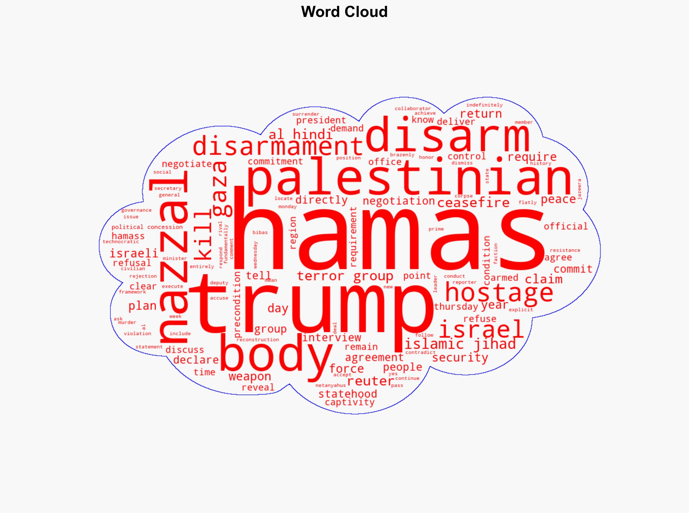 Hamas and Islamic Jihad Defy Trumps Ceasefire Negotiating with Himself No Disarmament Commitment - Breitbart News - Image 1