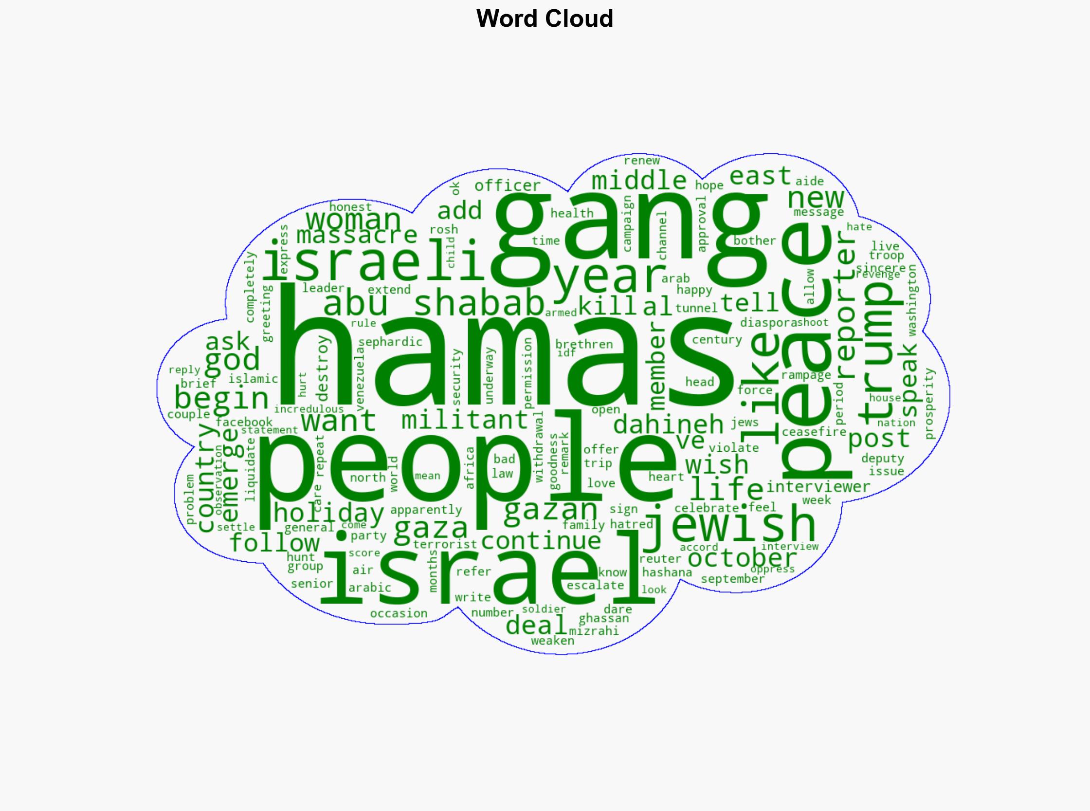 Hamas emerges - Americanthinker.com - Image 1
