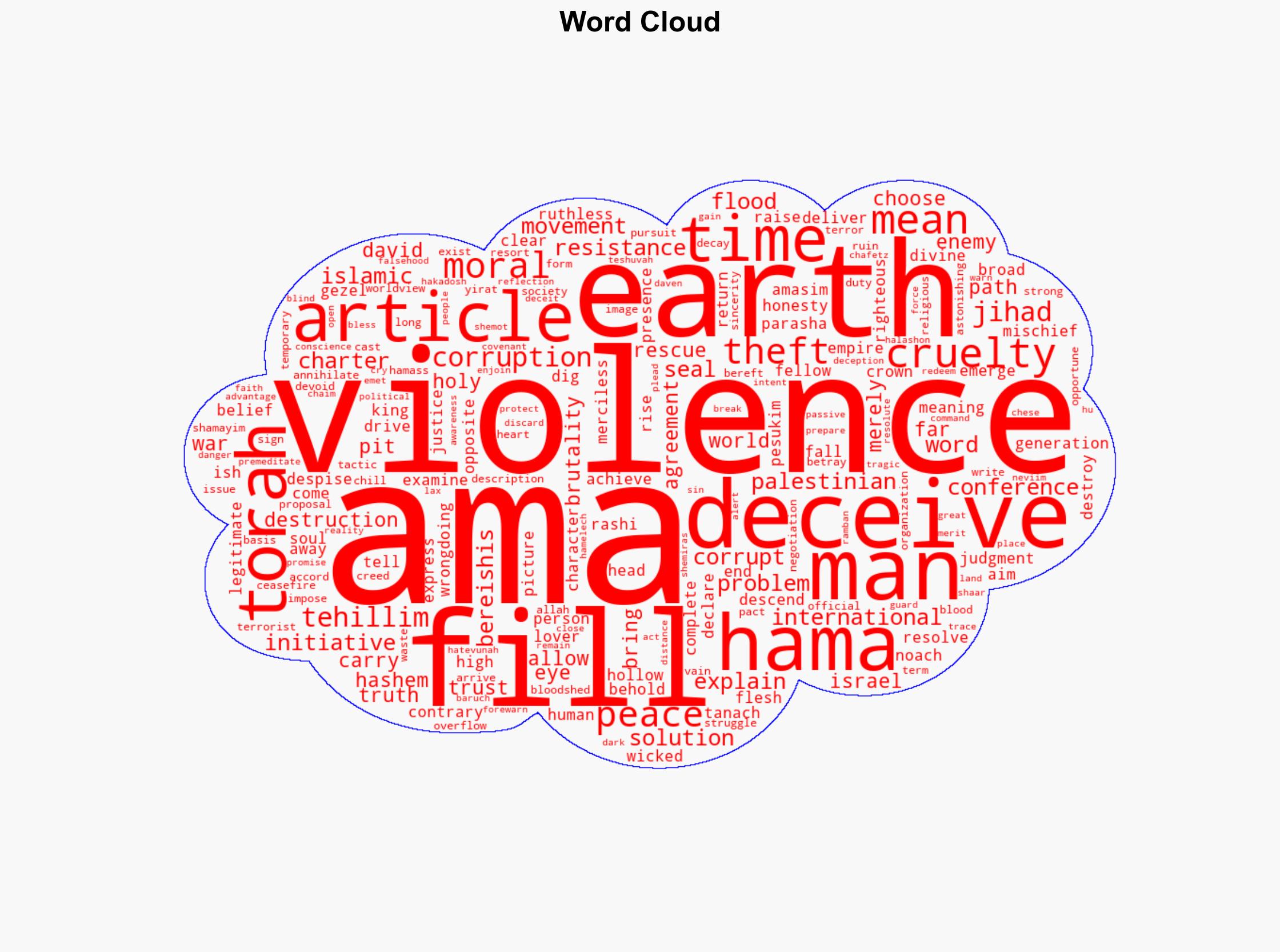 Hamas in the Torah and in the Hamas Charter - Israelnationalnews.com - Image 1