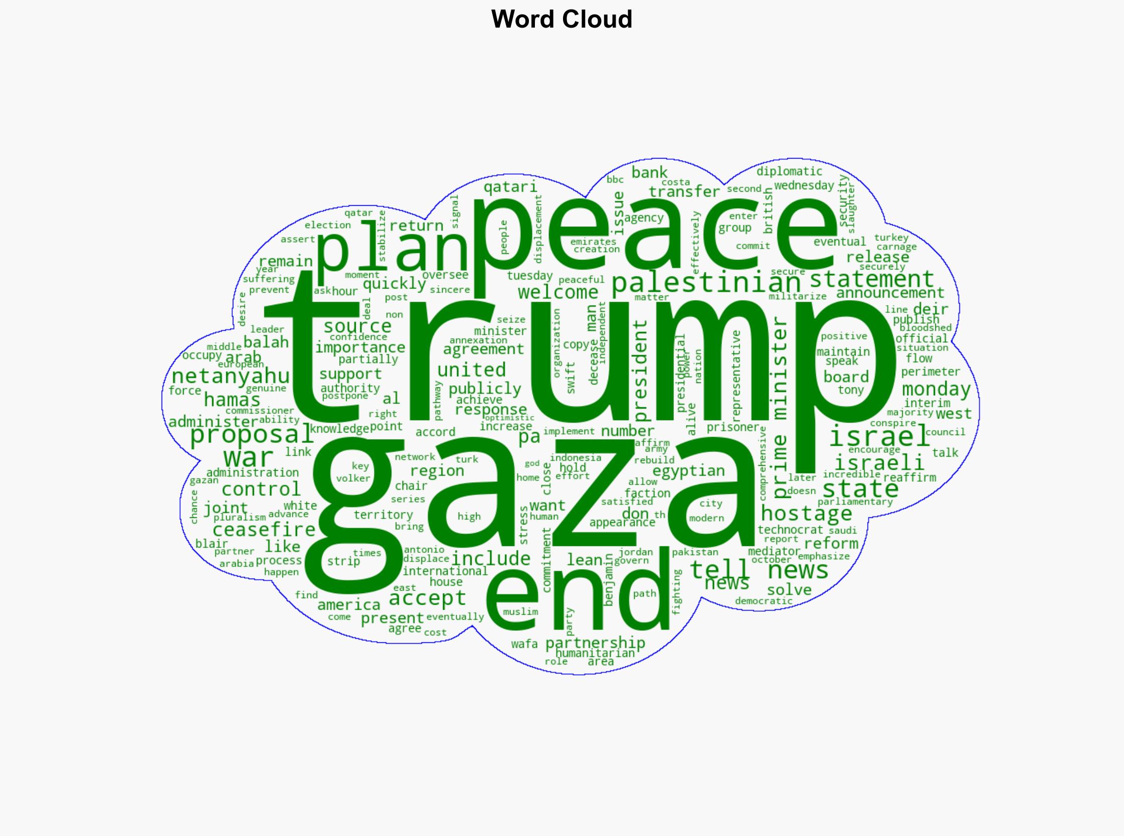 Hamas leaning toward accepting Trump's Gaza plan quickly source says - CBS News - Image 1