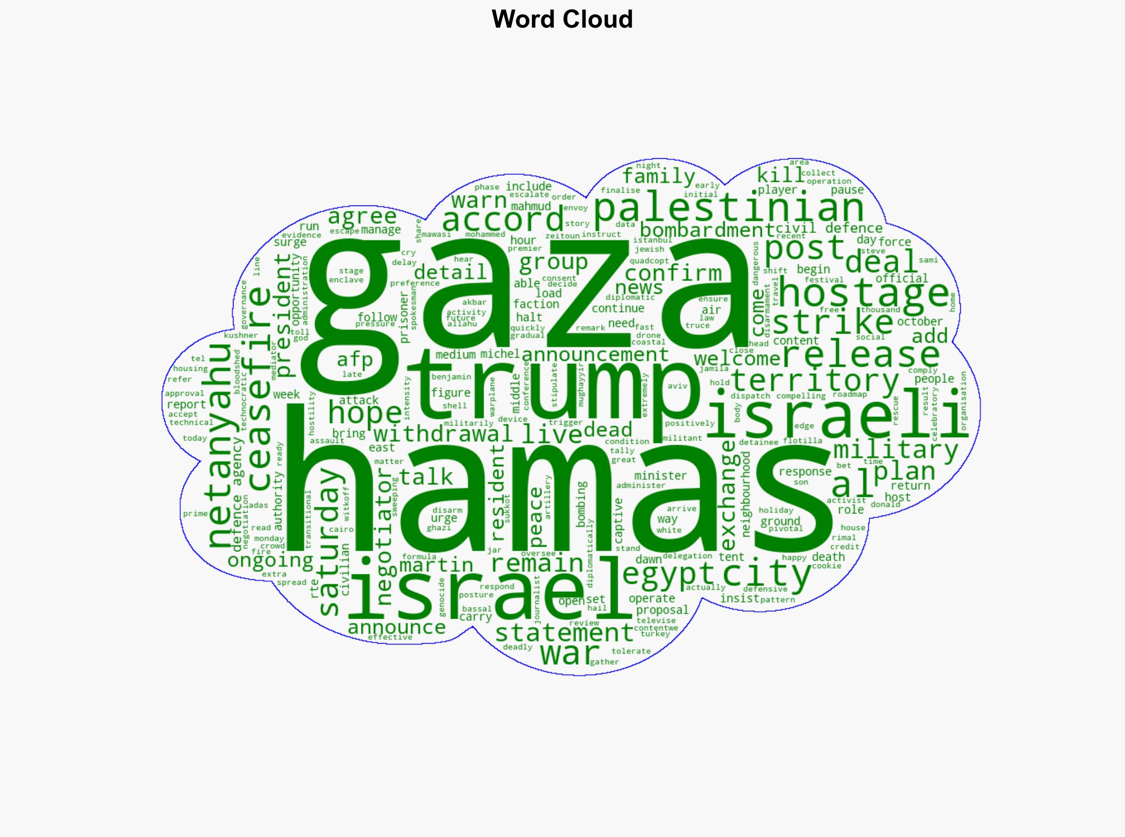 Hamas 'ready for peace' says Donald Trump - RTE - Image 1