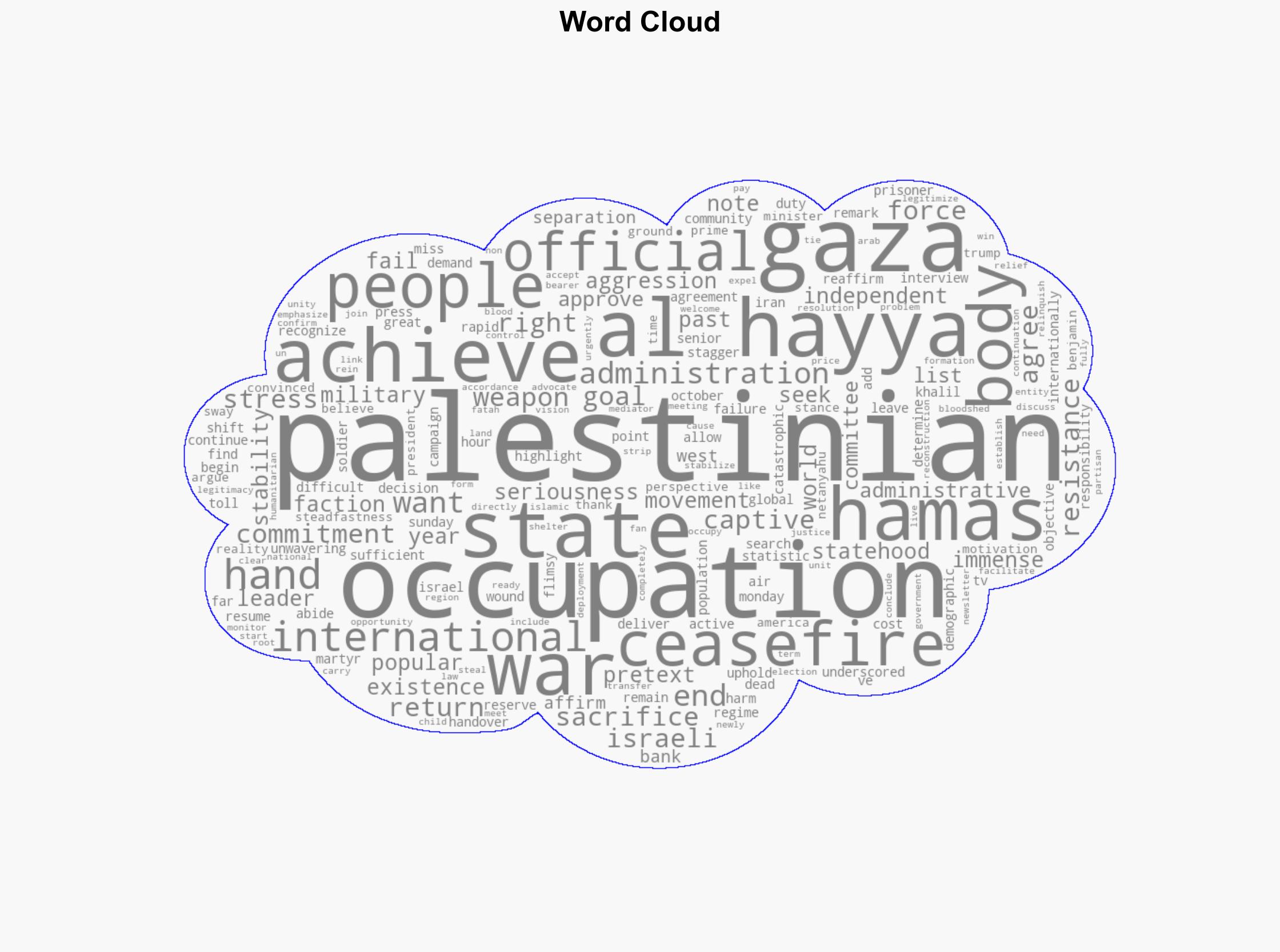 Hamas reaffirms Gaza ceasefire demands Palestinians' right to independent state - Globalsecurity.org - Image 1