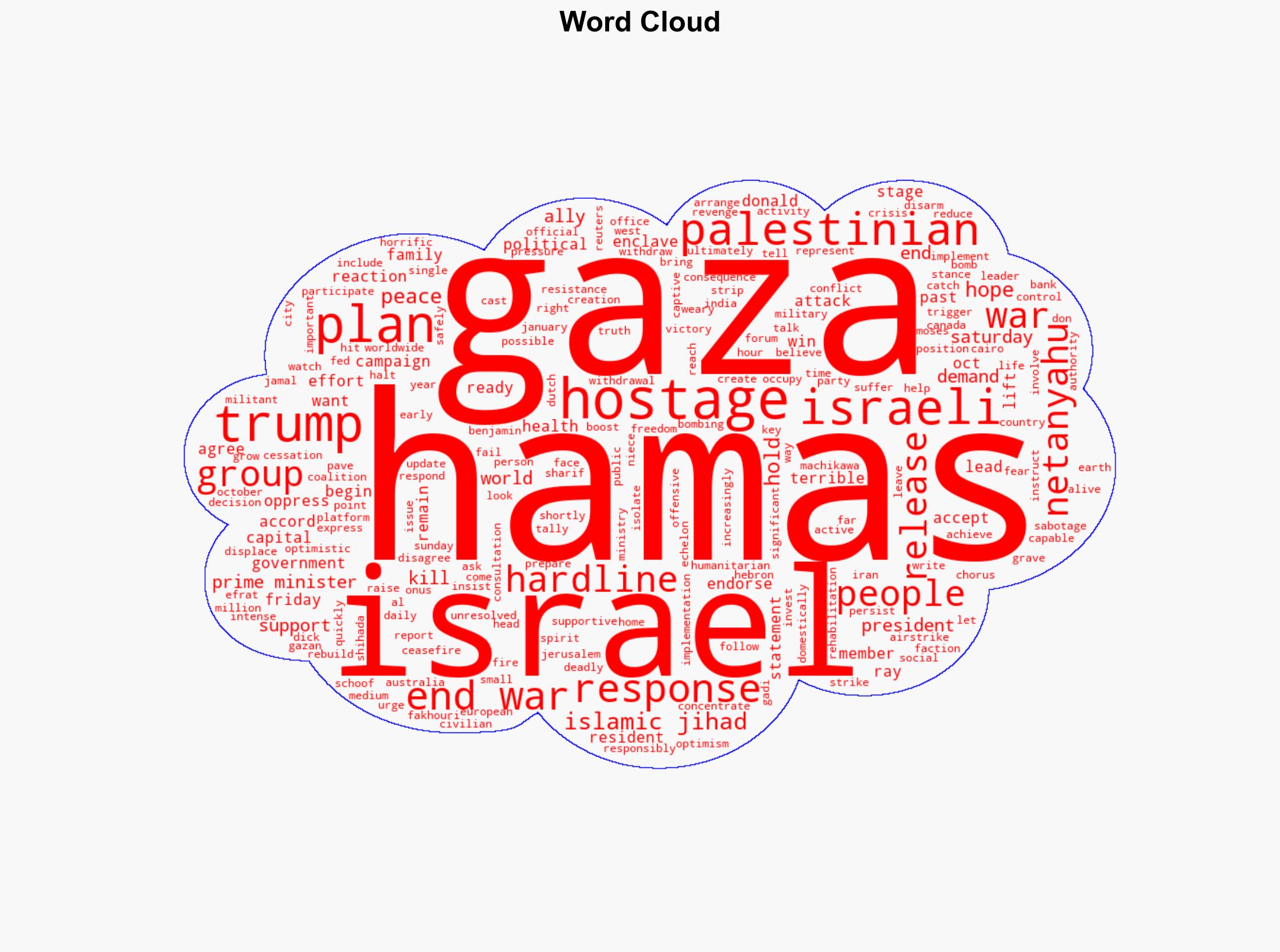 Hamas response to Trump plan wins hardline support lifting hostage release hopes - CNA - Image 1