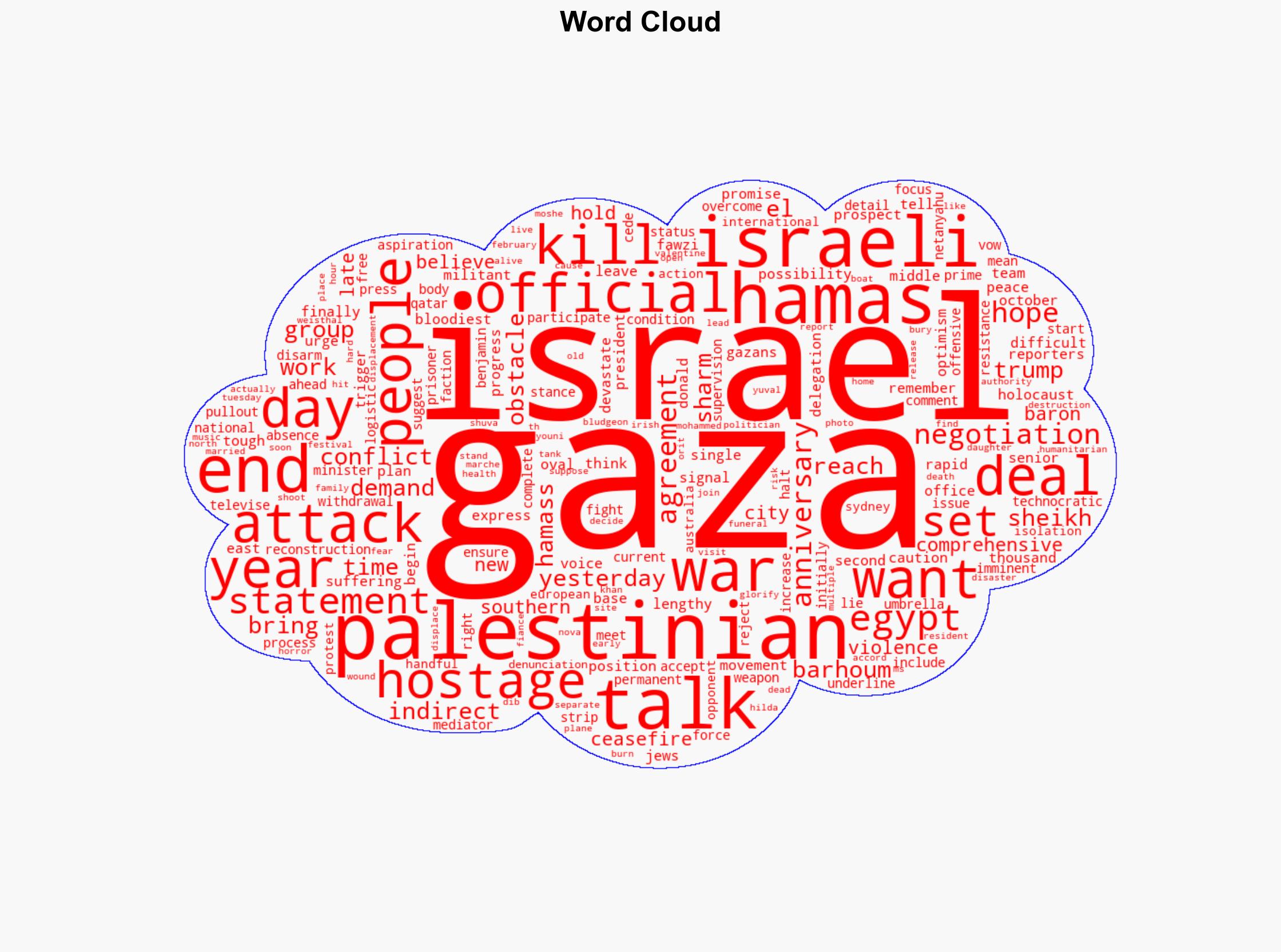 Hamas says it is serious about Gaza deal but still has set of demands - Independent.ie - Image 1