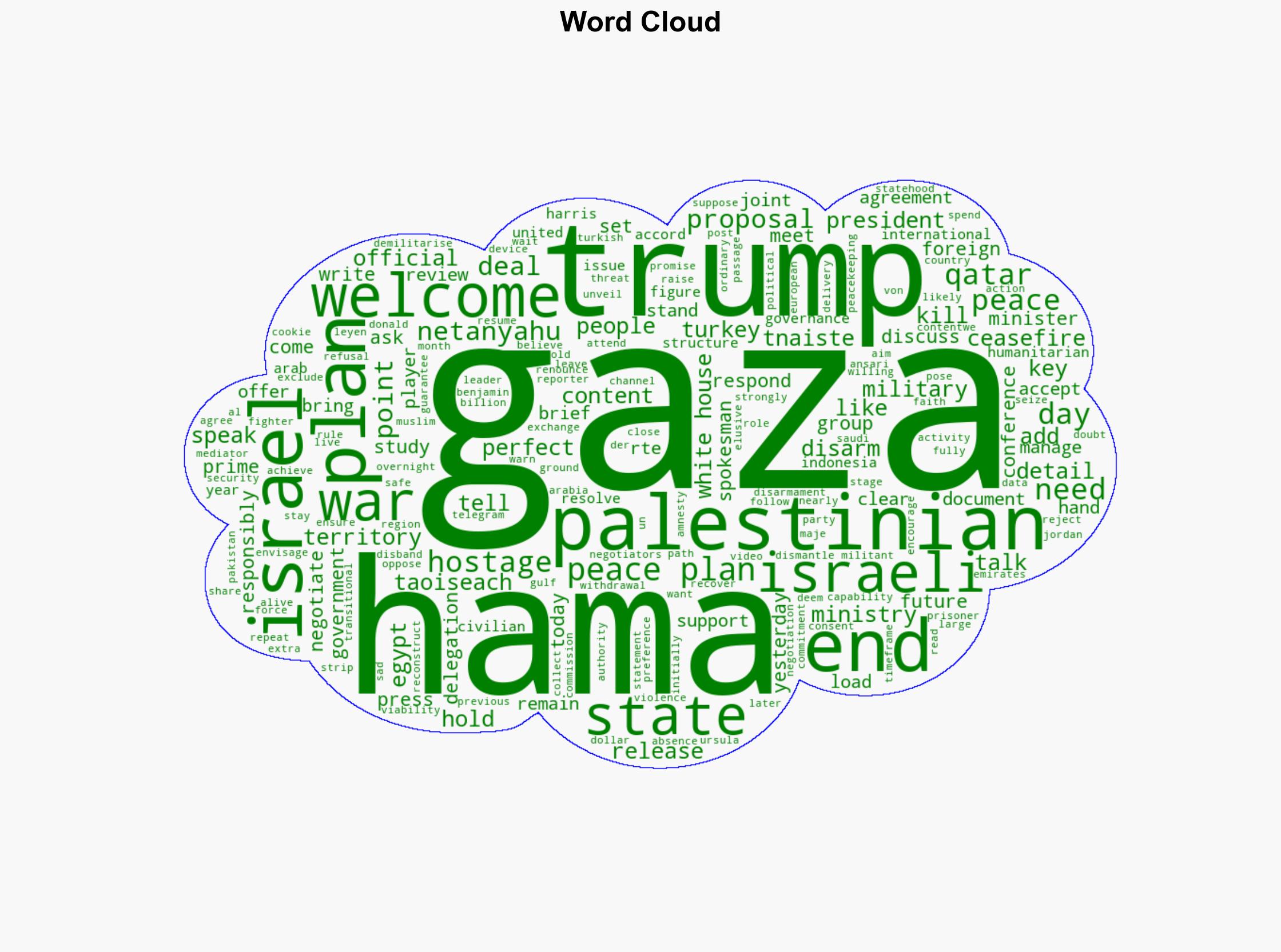 Hamas says will consider Gaza peace plan in 'good faith' - RTE - Image 1