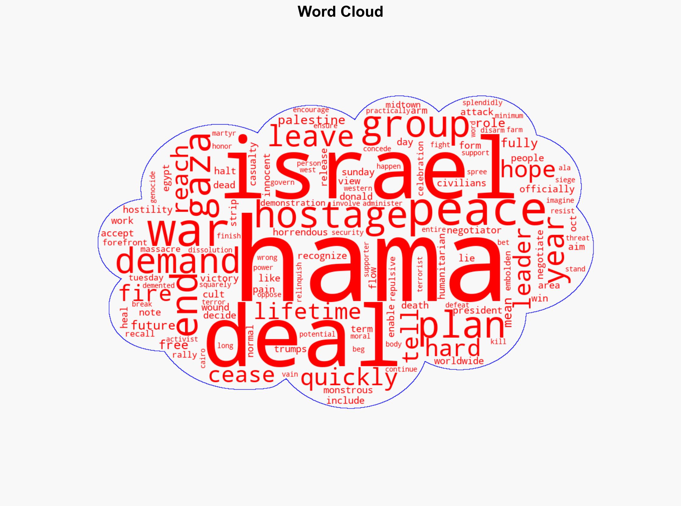 Hamas supporters begged for ceasefire but only on their terms - New York Post - Image 1