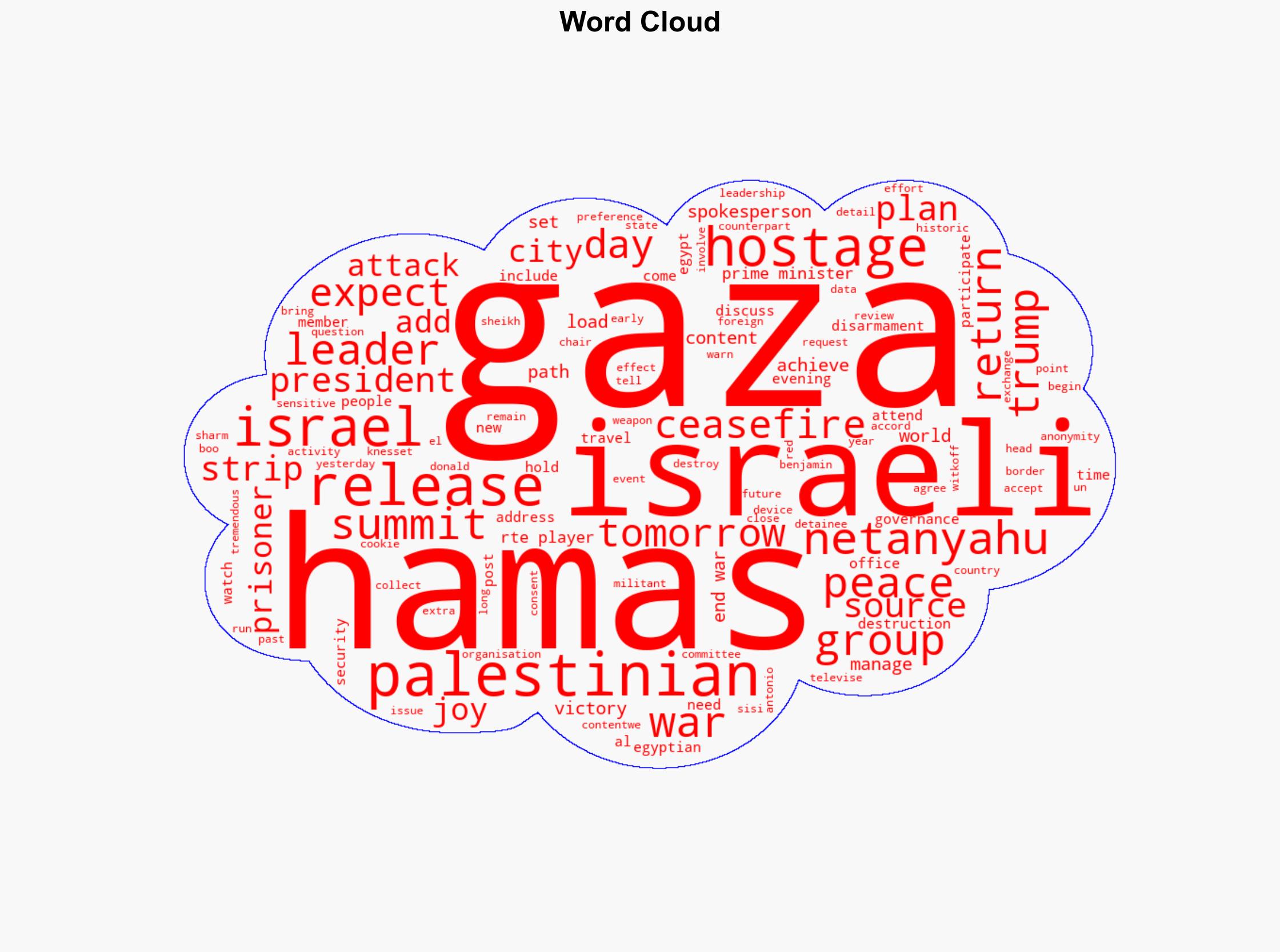 Hamas to release hostages as first phase of plan begins - RTE - Image 1