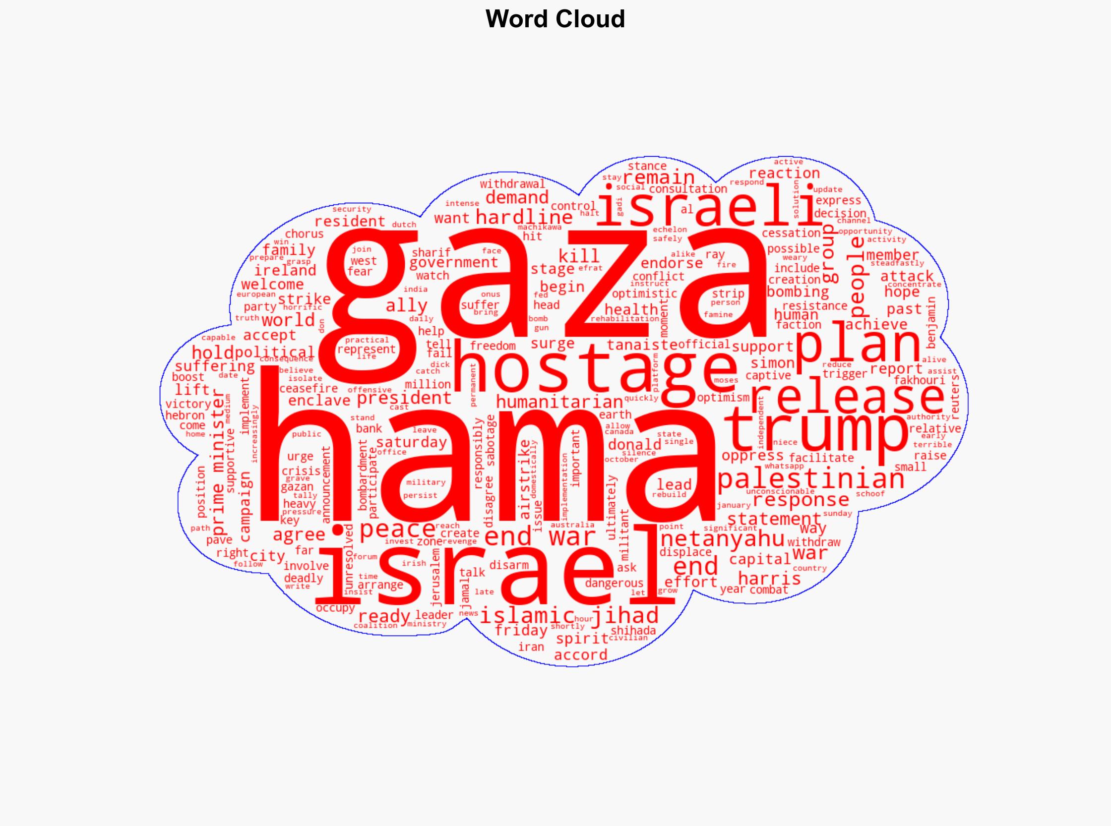 Hardline Hamas ally endorses Trumps plan to end war as heavy airstrikes reported in Gaza - Independent.ie - Image 1