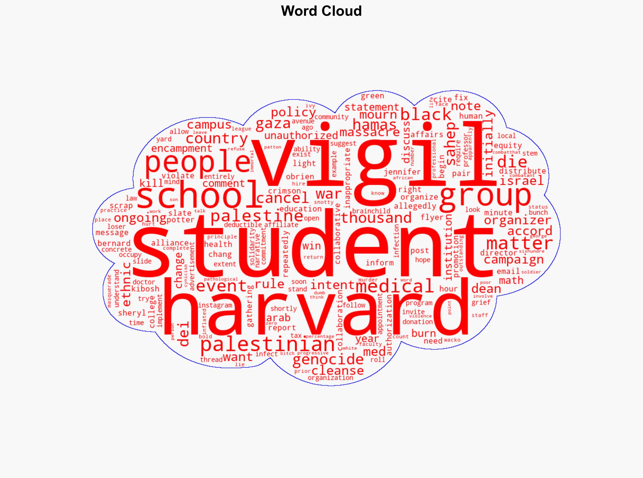 Harvard Medical School Cancels Pro-Palestine Vigil by Student Groups - Legalinsurrection.com - Image 1