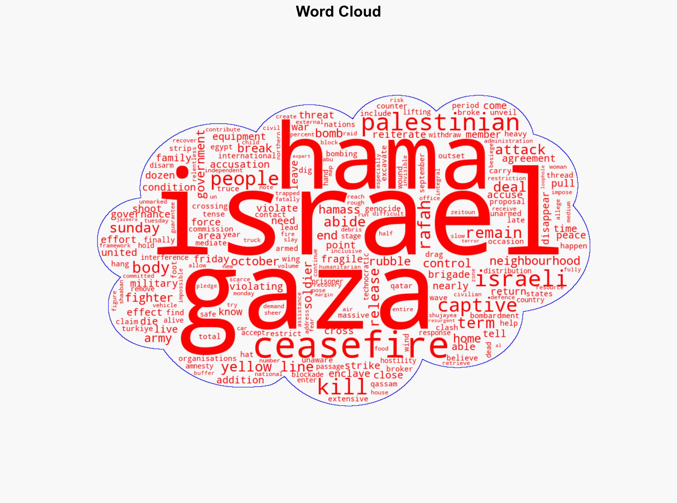 Has the Gaza ceasefire been broken - Al Jazeera English - Image 1