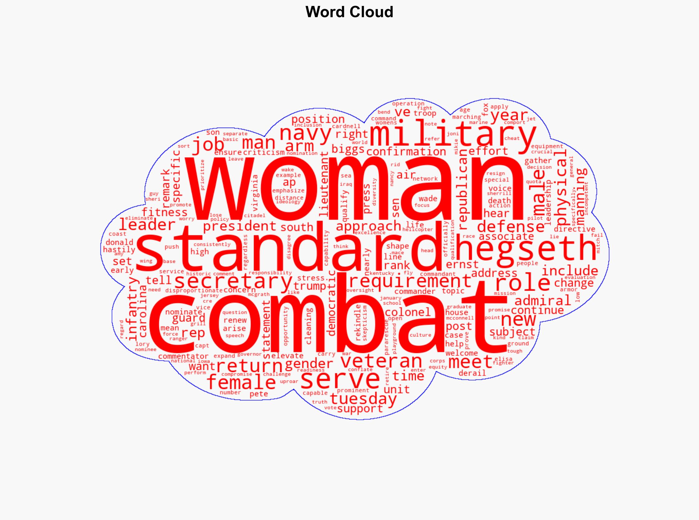 Hegseth wants male standard for combat roles Many female veterans say thats already the case - WTOC - Image 1