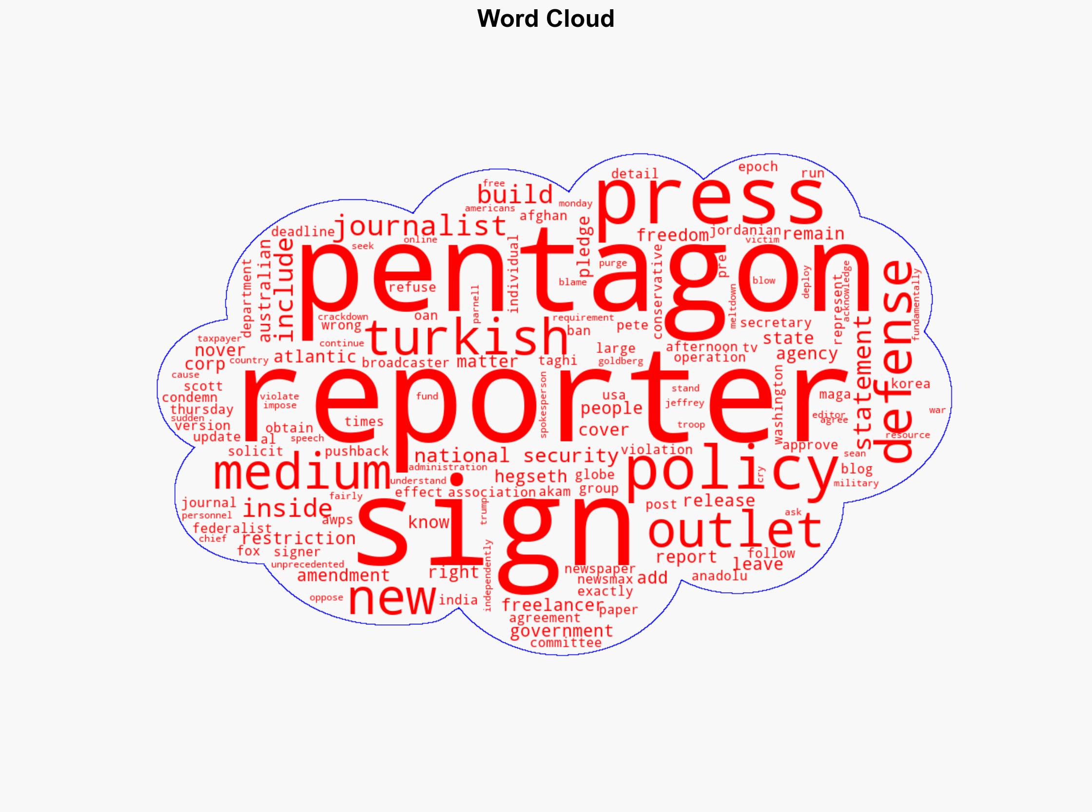 Here Are The 15 Remaining Reporters Inside the Pentagon Including 3 From Turkish State Media - Mediaite - Image 1