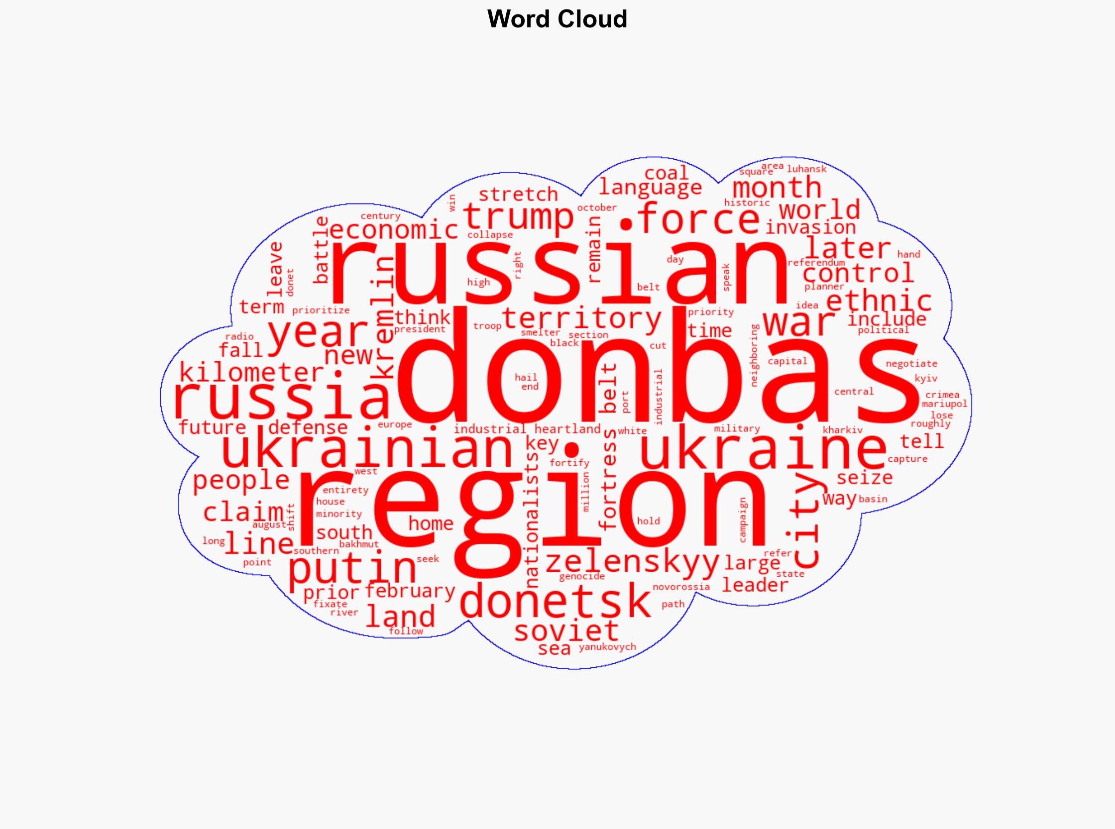 Here's Why Russia's Vladimir Putin Is Fixated On Ukraine's Donbas - Globalsecurity.org - Image 1