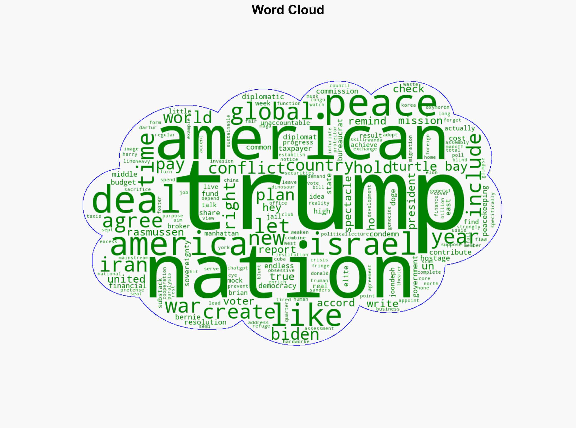Hey Hey Ho Ho - The UN has Got to Go - Americanthinker.com - Image 1