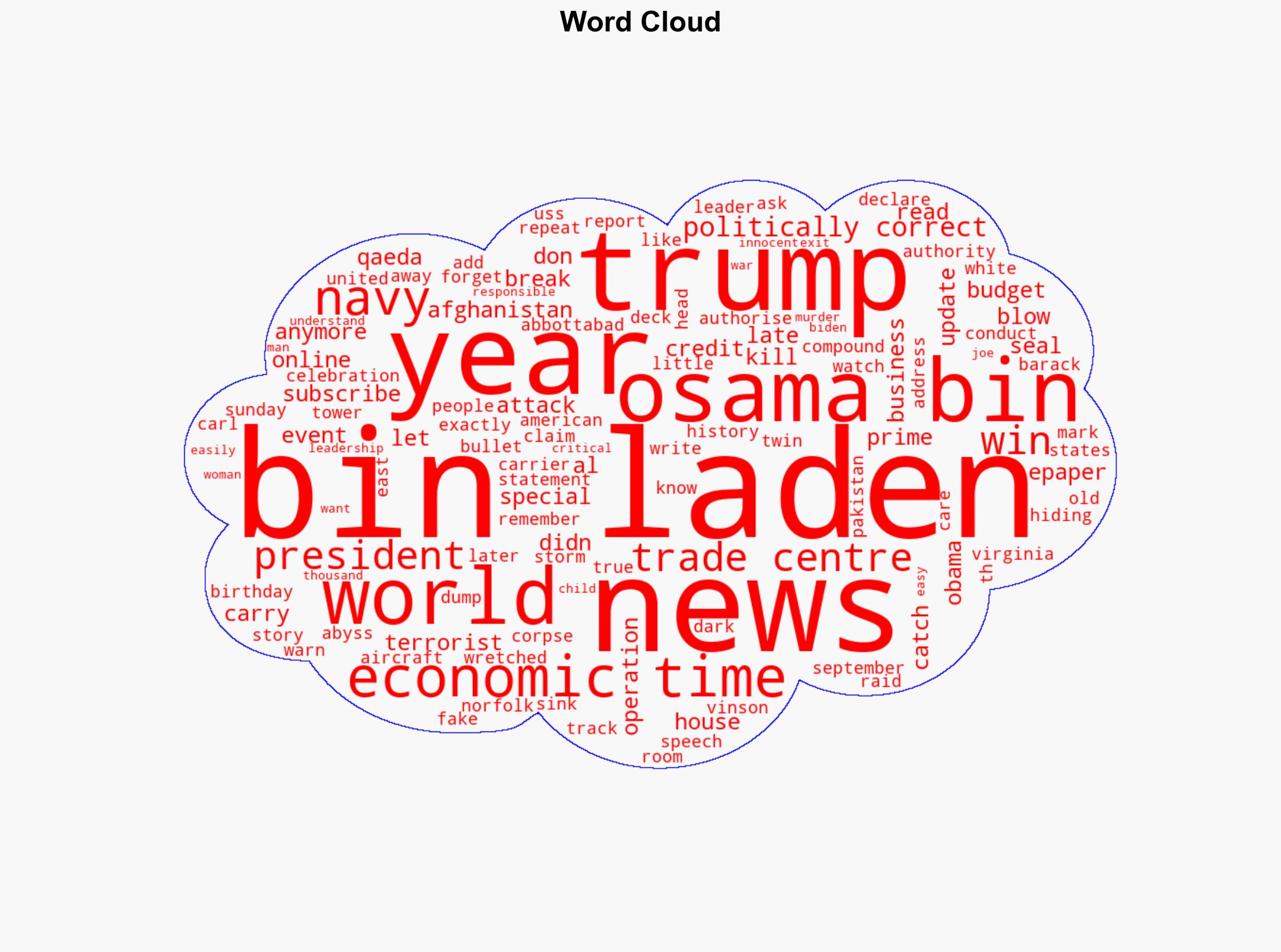 History will never forget it was SEALs who put a bullet in Bin Laden's head Trump - The Times of India - Image 1